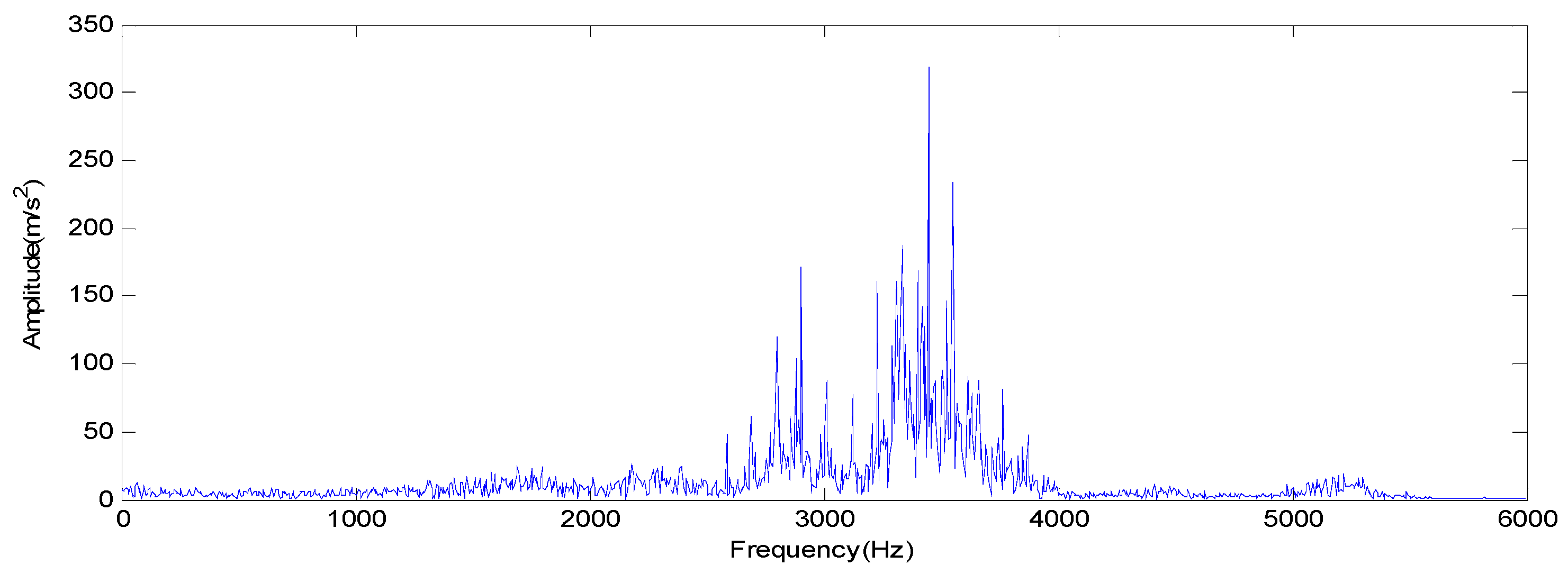 Entropy 19 00014 g013