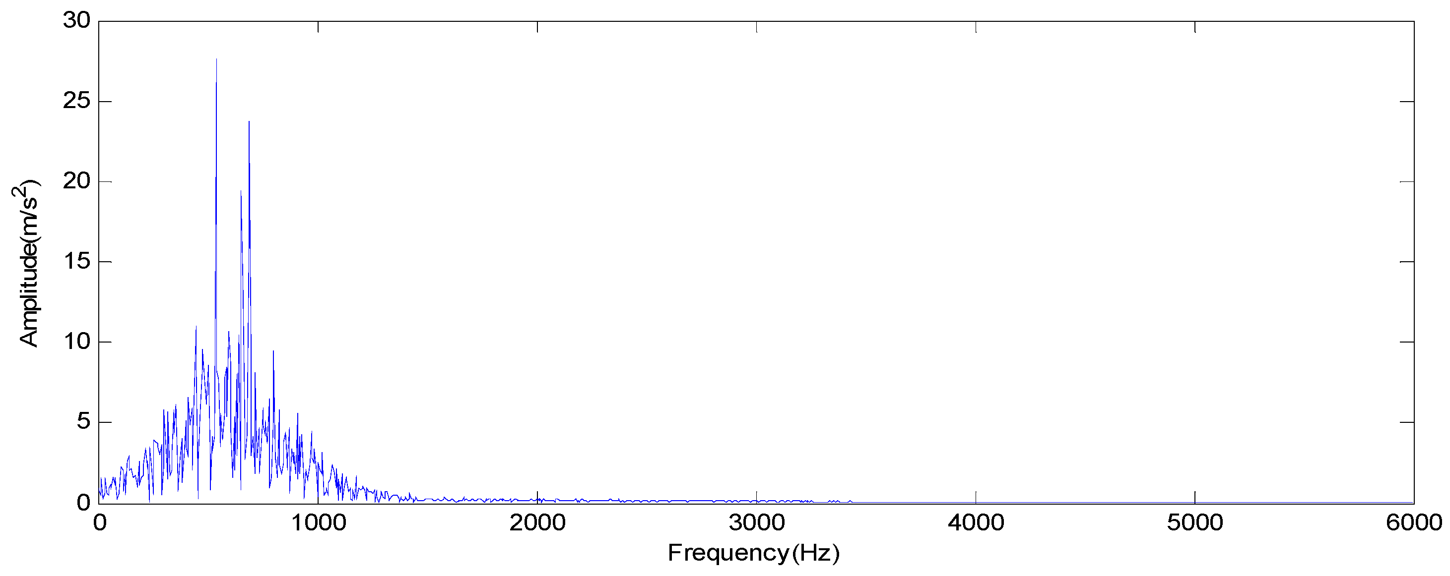 Entropy 19 00014 g015