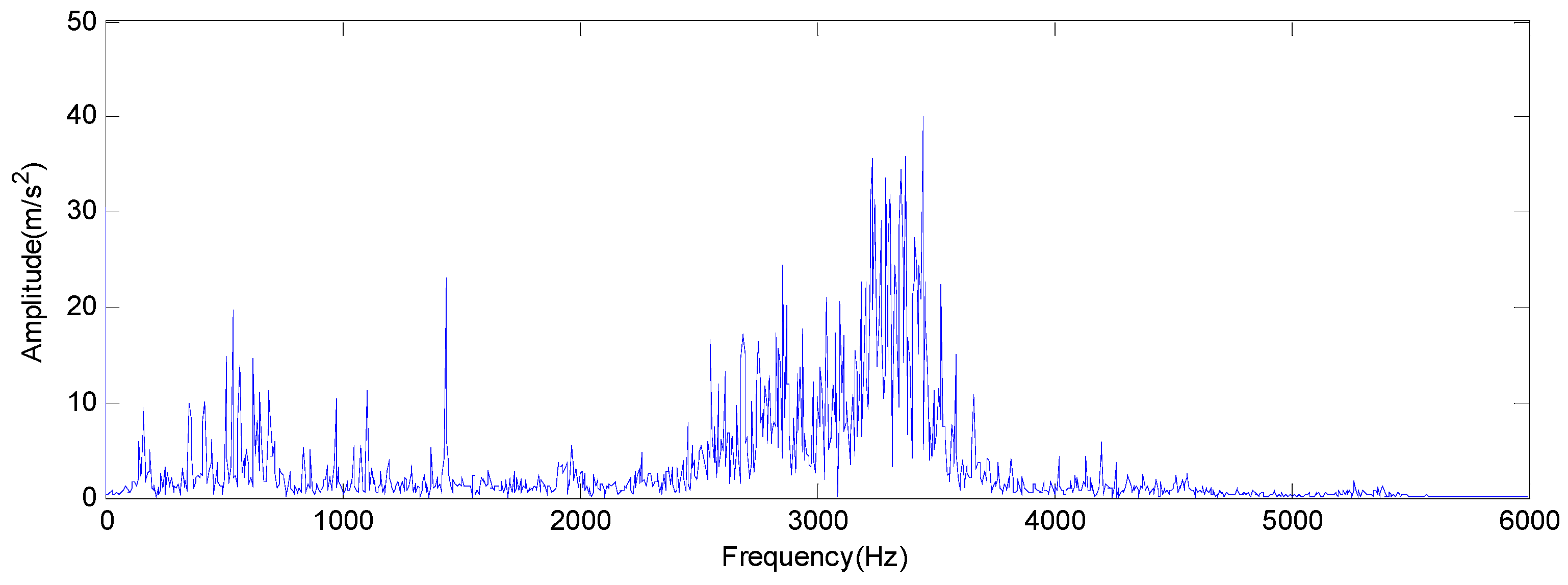 Entropy 19 00014 g016