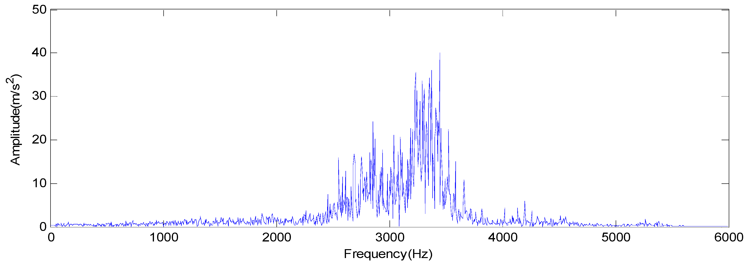 Entropy 19 00014 g017