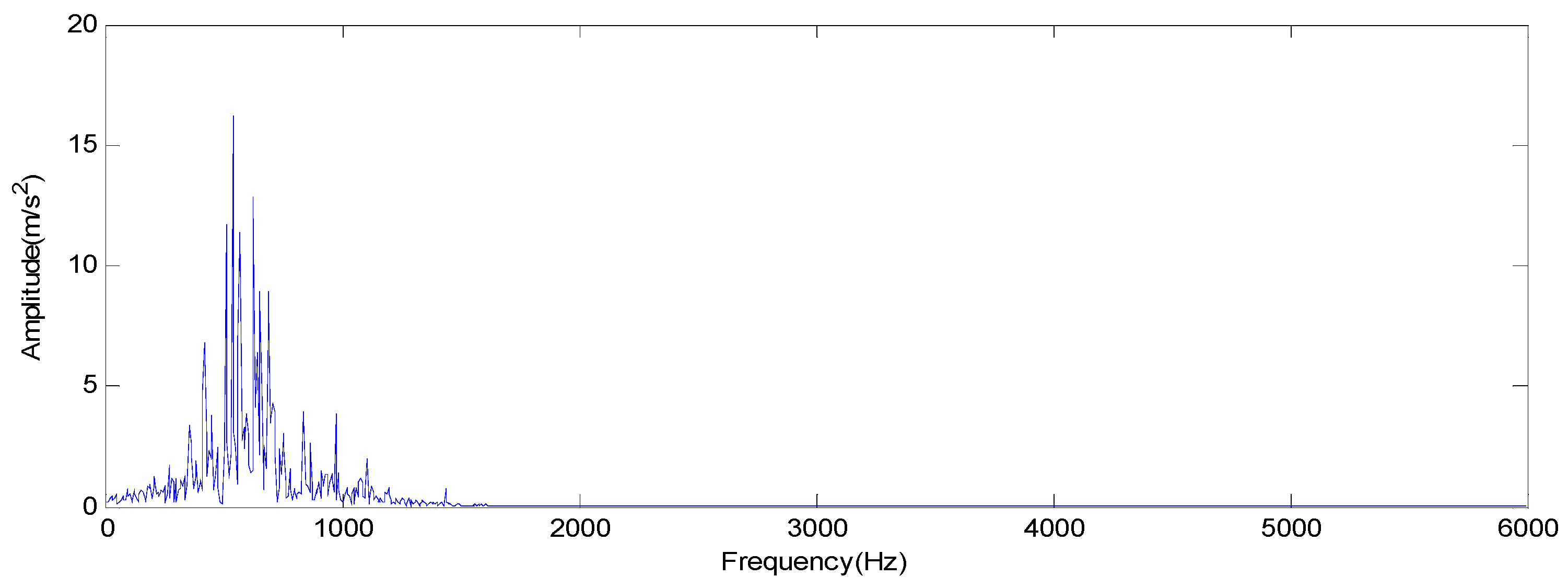 Entropy 19 00014 g019
