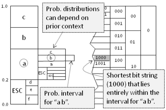 Entropy 19 00015 g004 550
