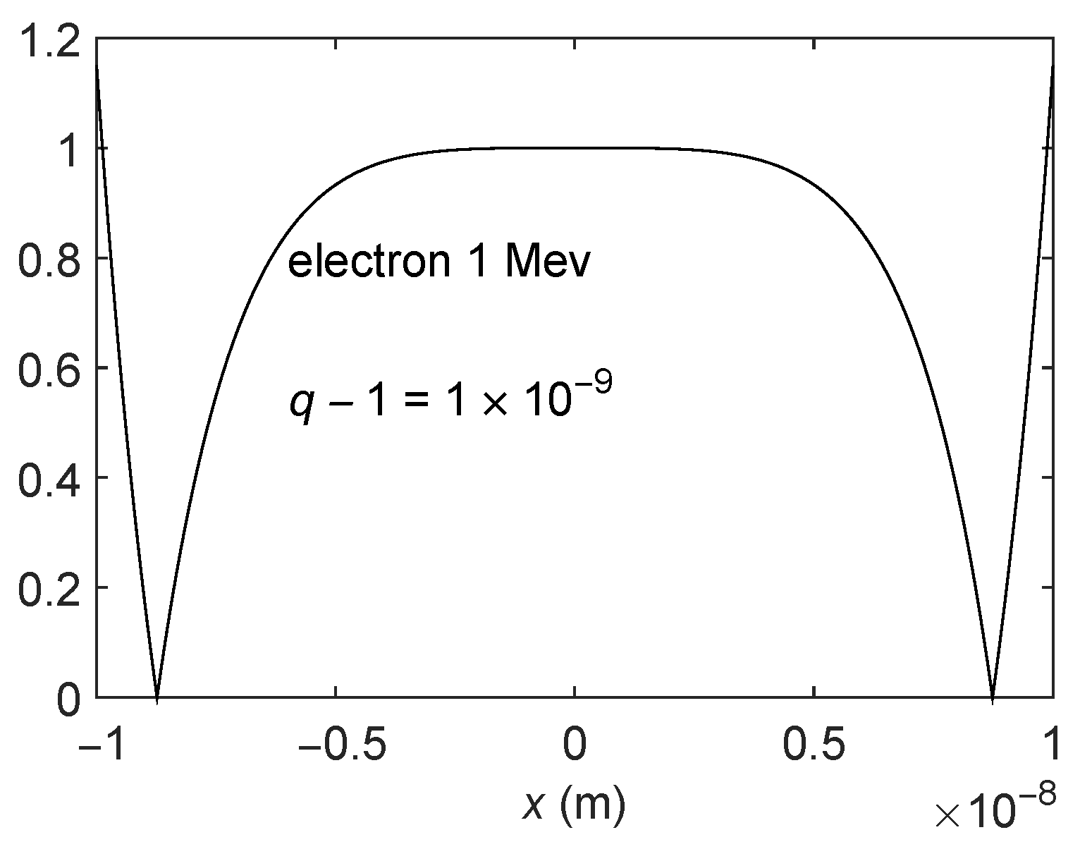 Entropy 19 00021 g001