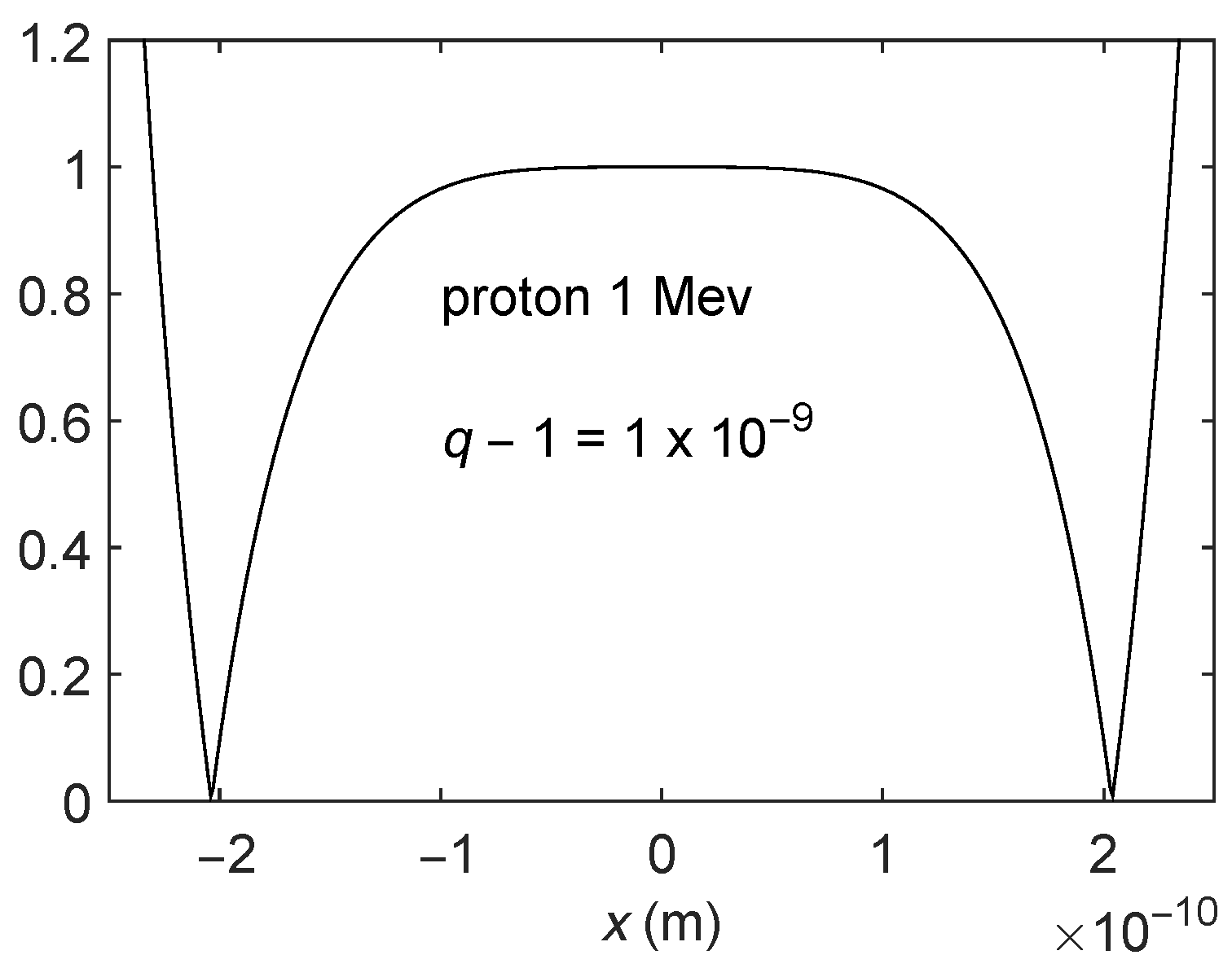 Entropy 19 00021 g003