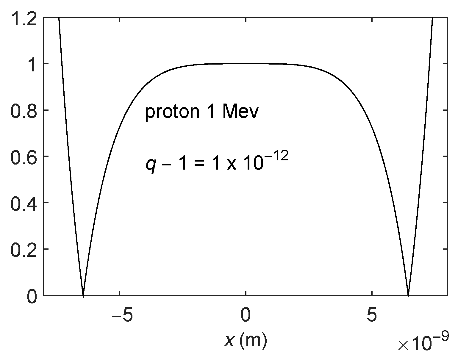 Entropy 19 00021 g004