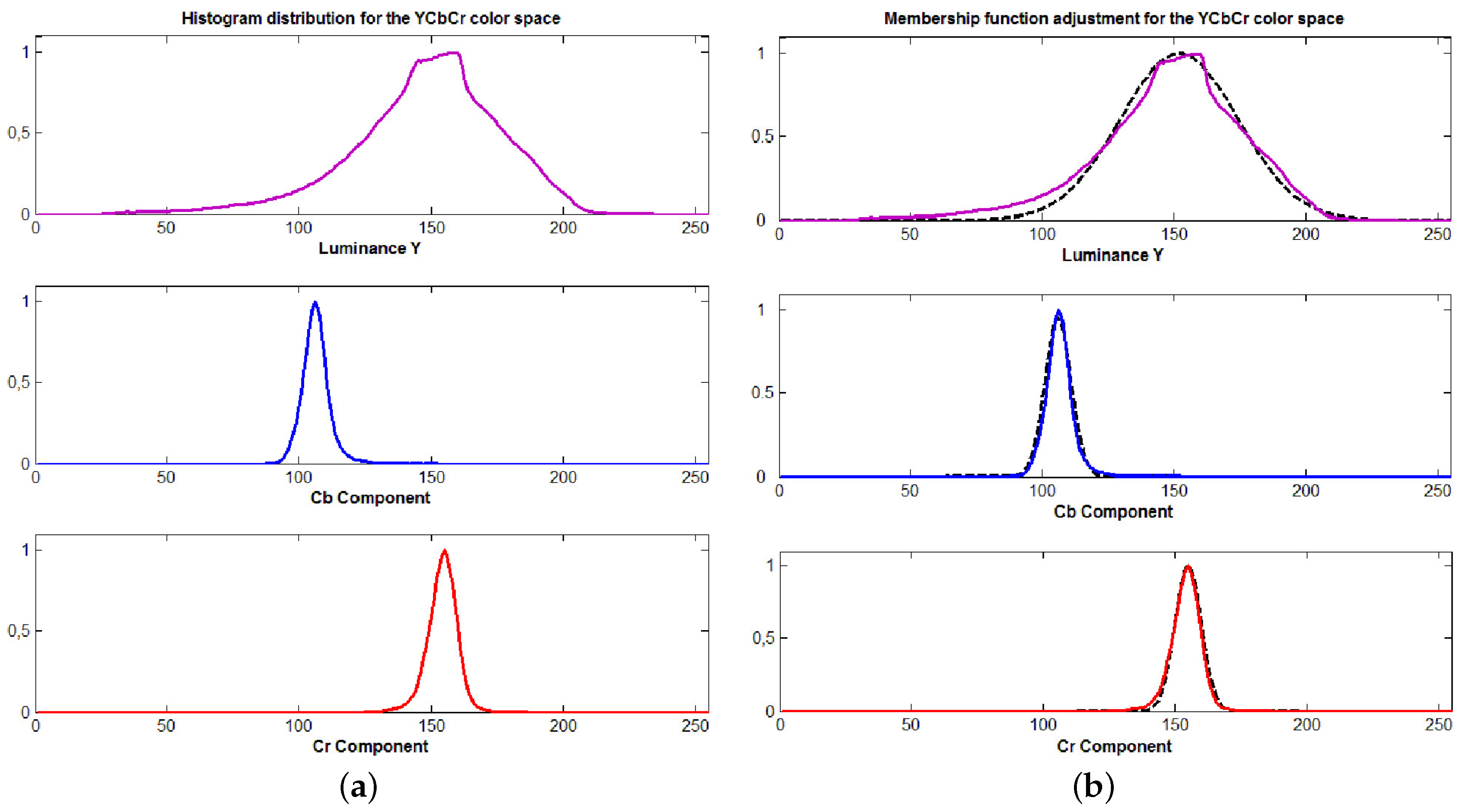 Entropy 19 00026 g005