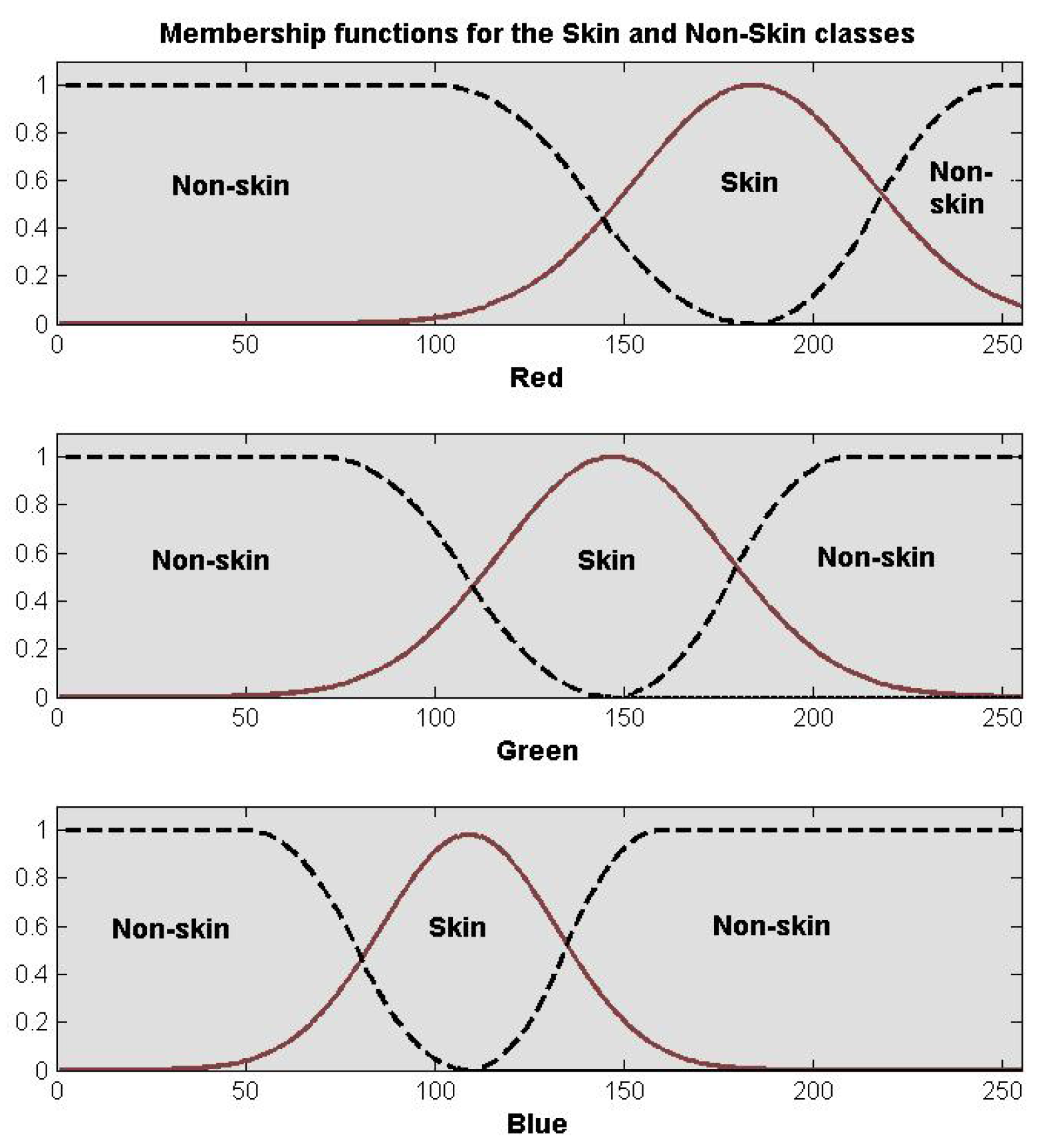 Entropy 19 00026 g006