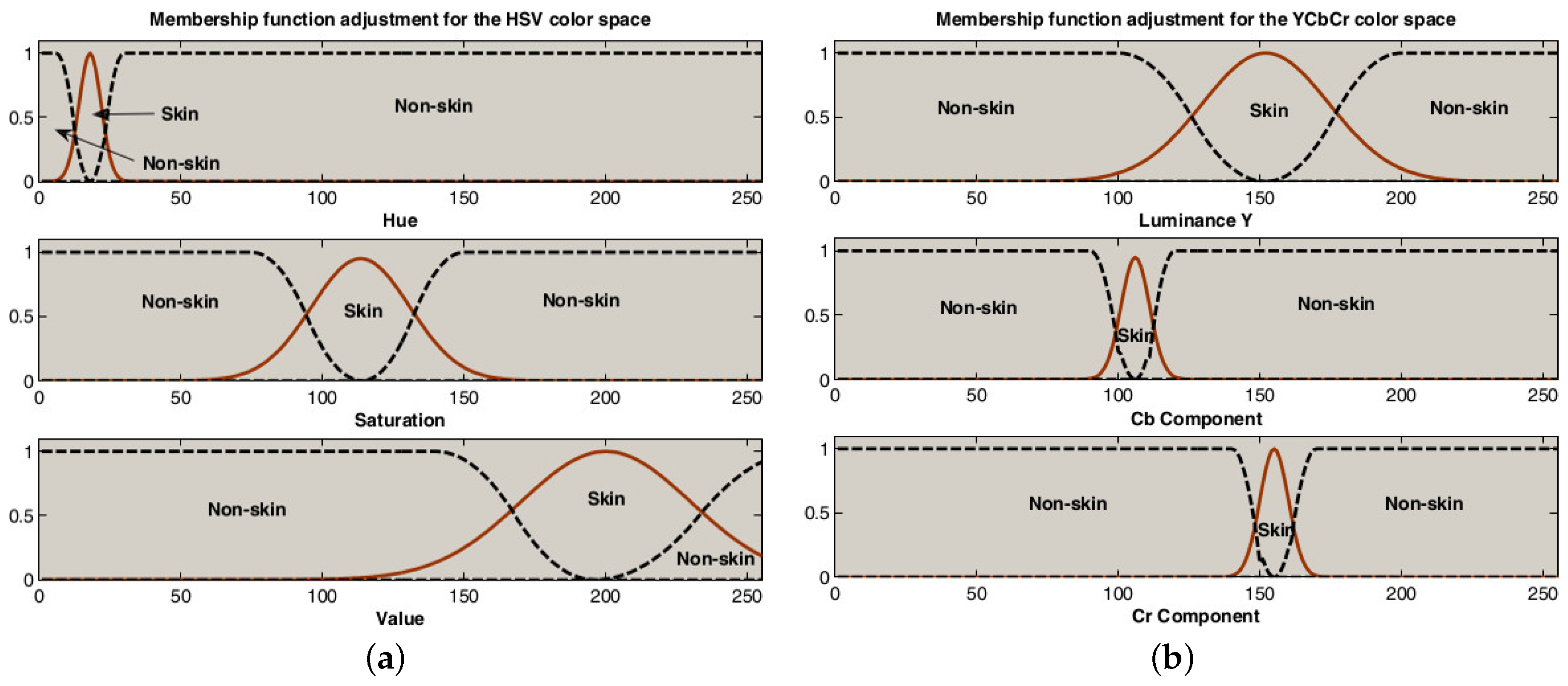 Entropy 19 00026 g007