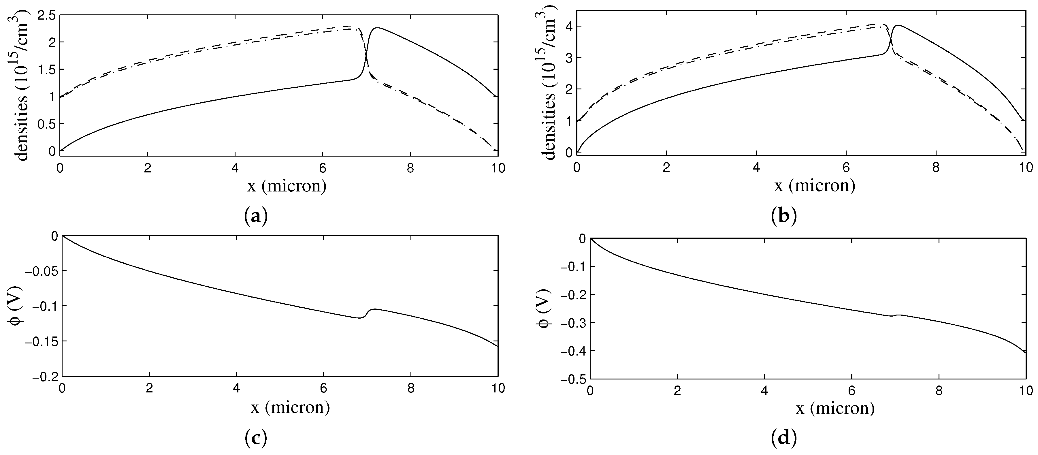 Entropy 19 00036 g003