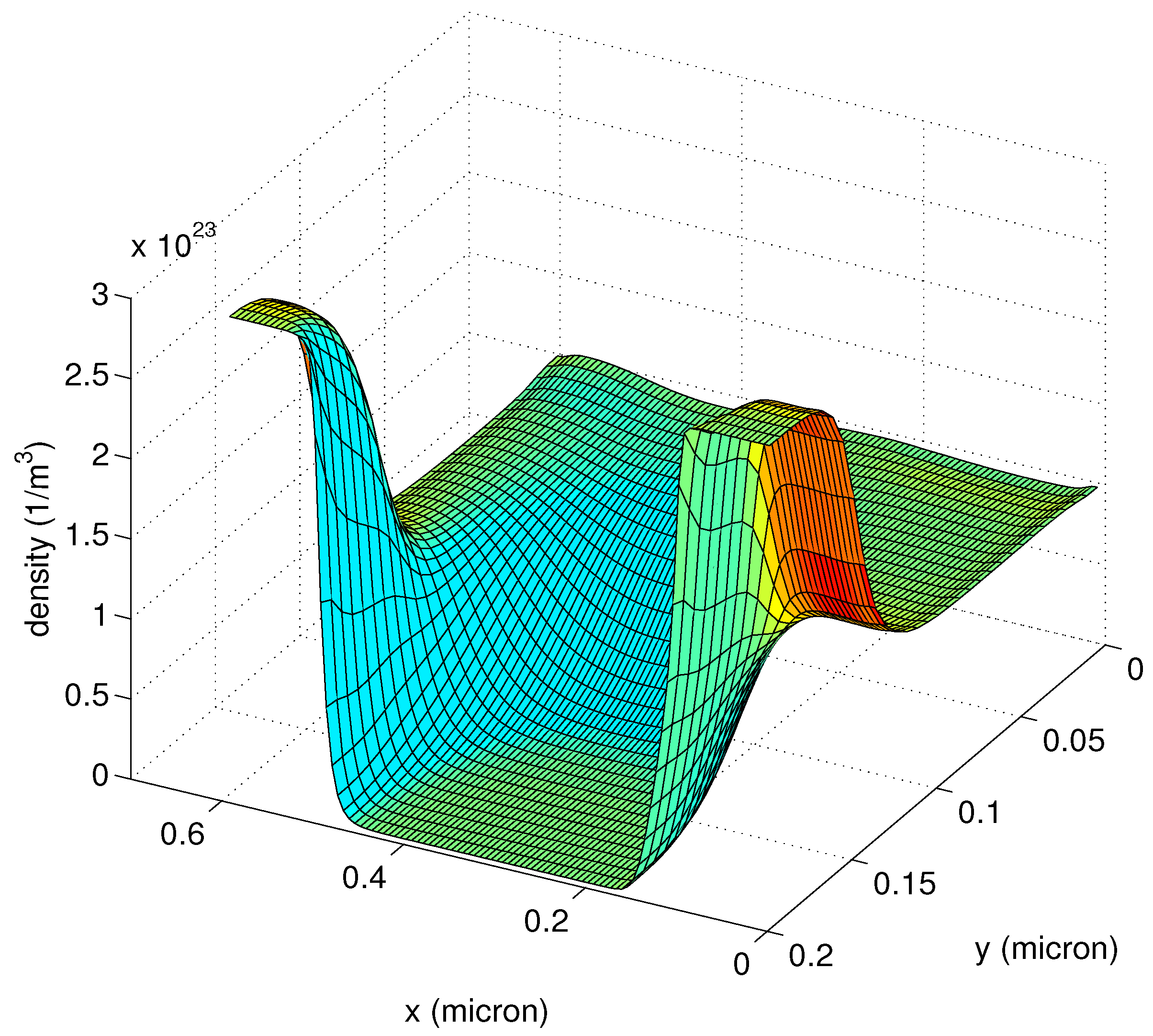 Entropy 19 00036 g005