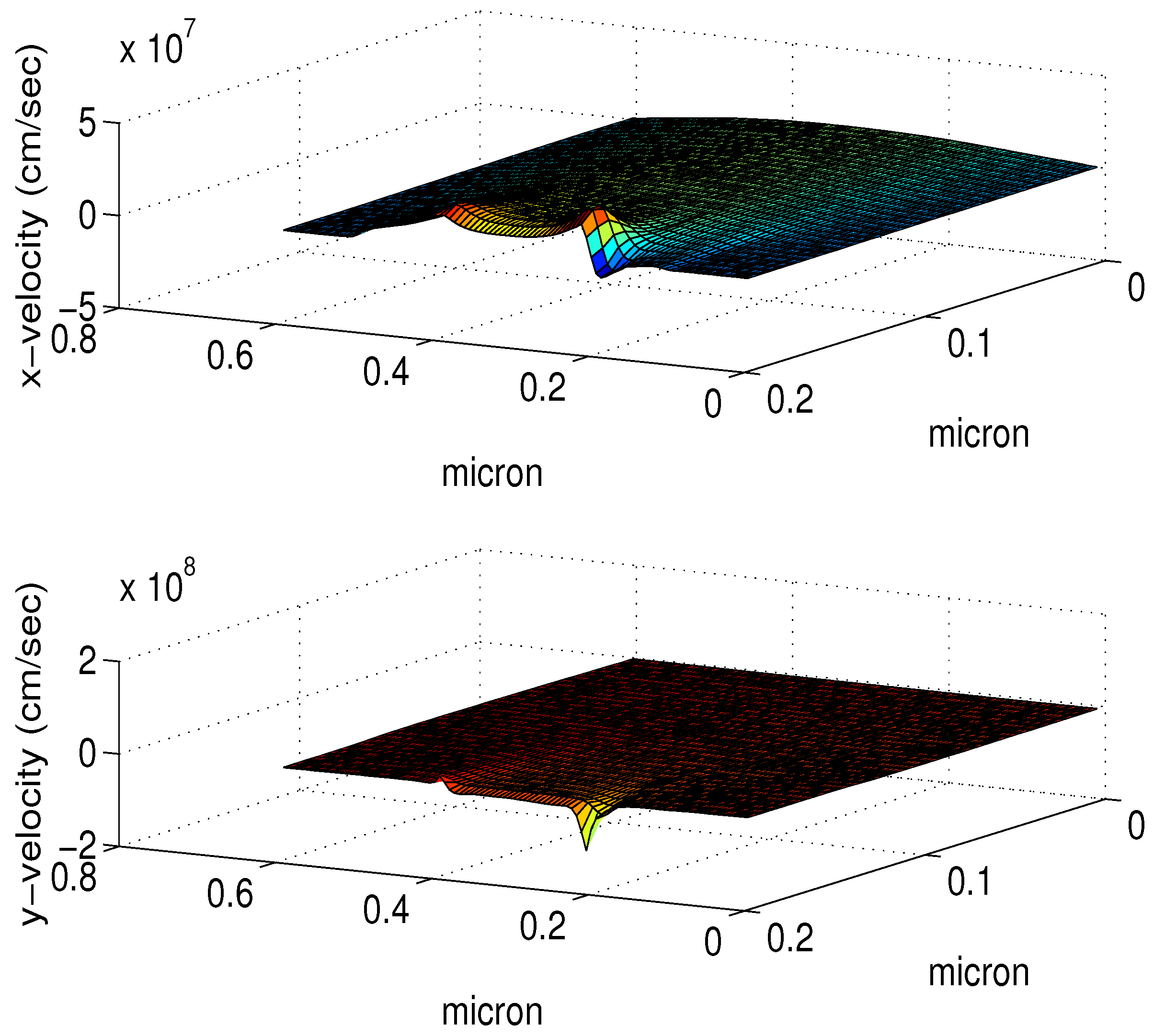 Entropy 19 00036 g007