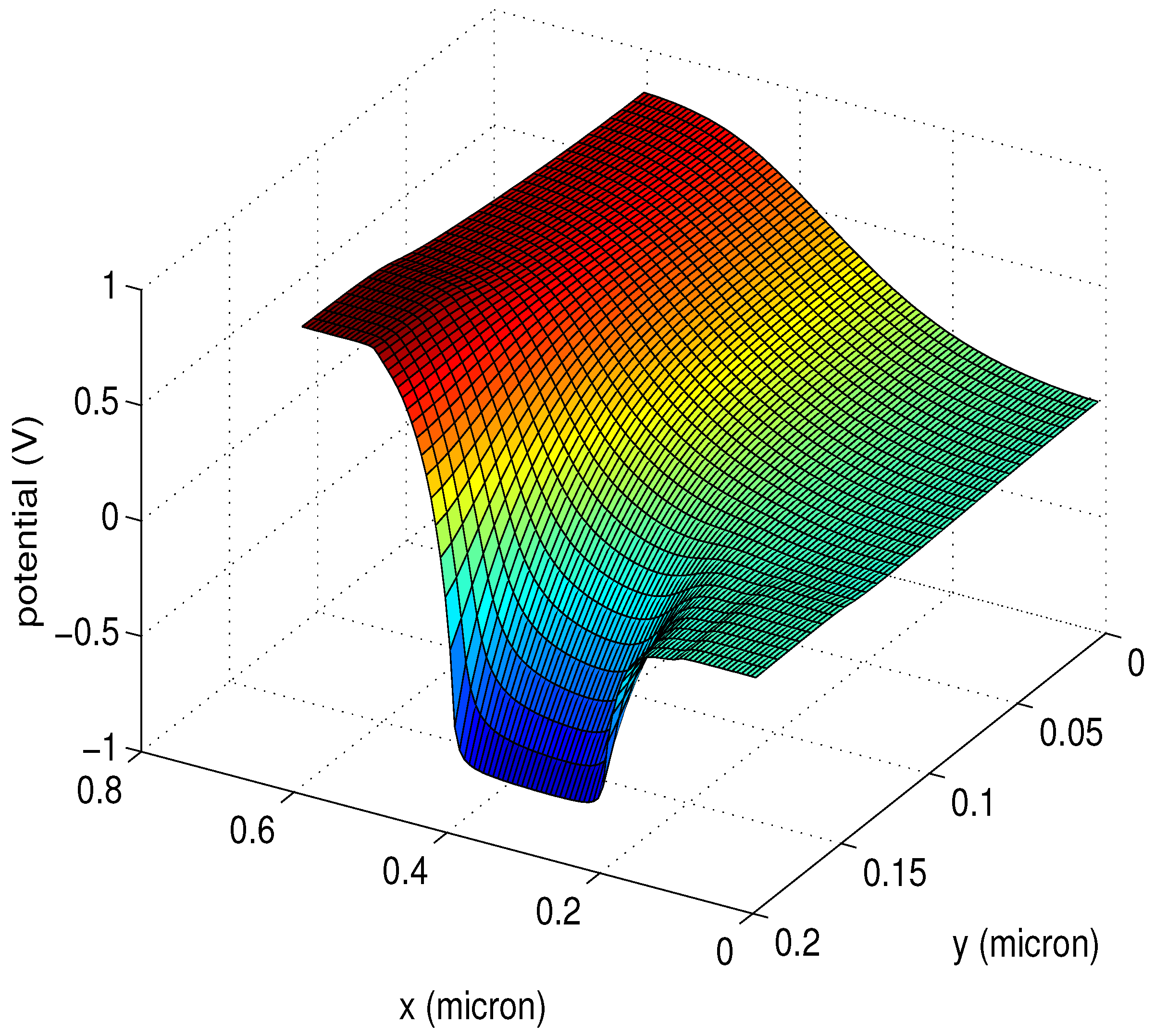 Entropy 19 00036 g008
