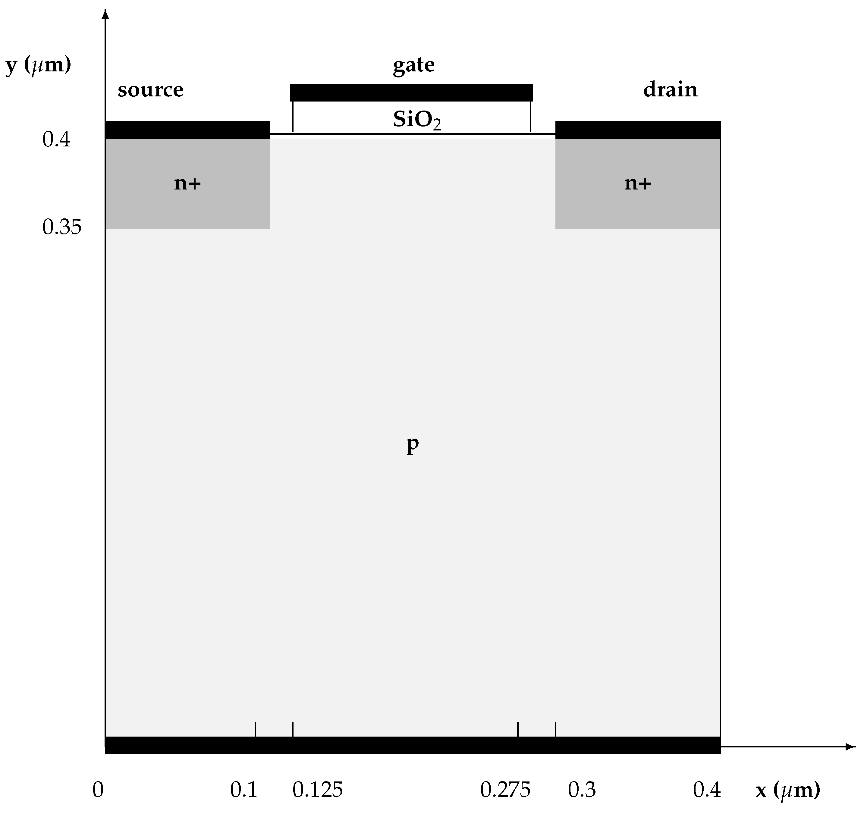 Entropy 19 00036 g009