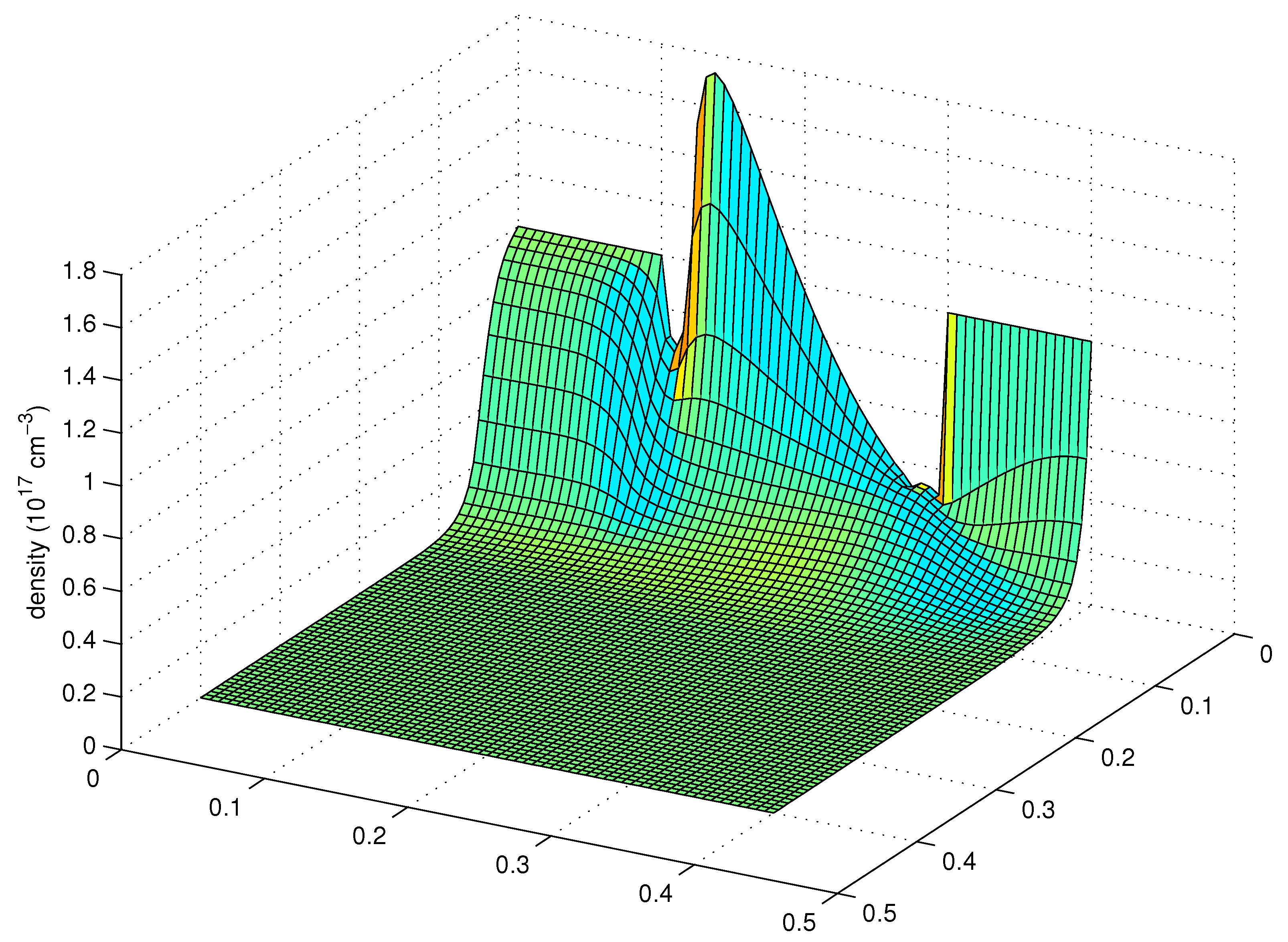 Entropy 19 00036 g010