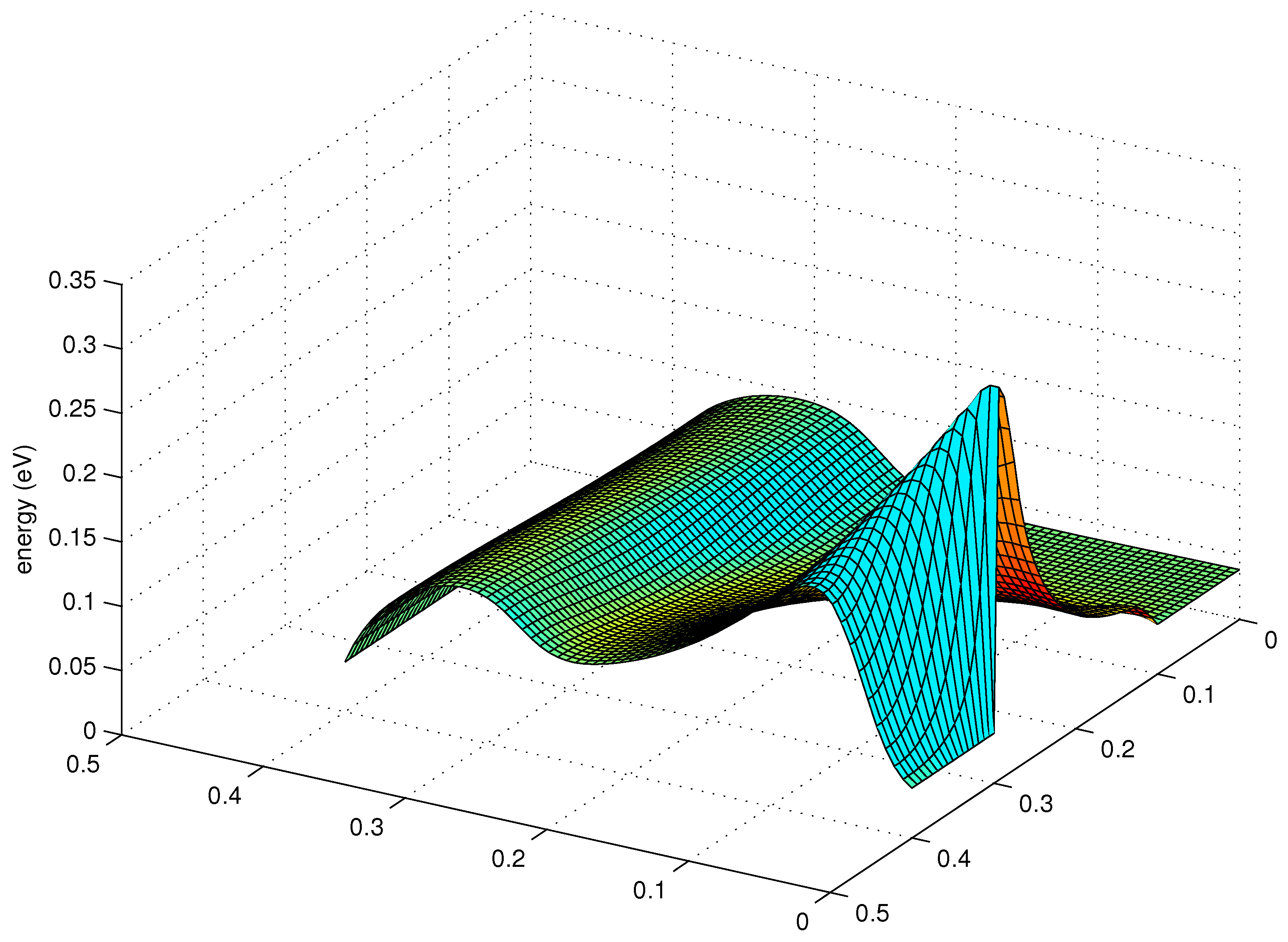 Entropy 19 00036 g011