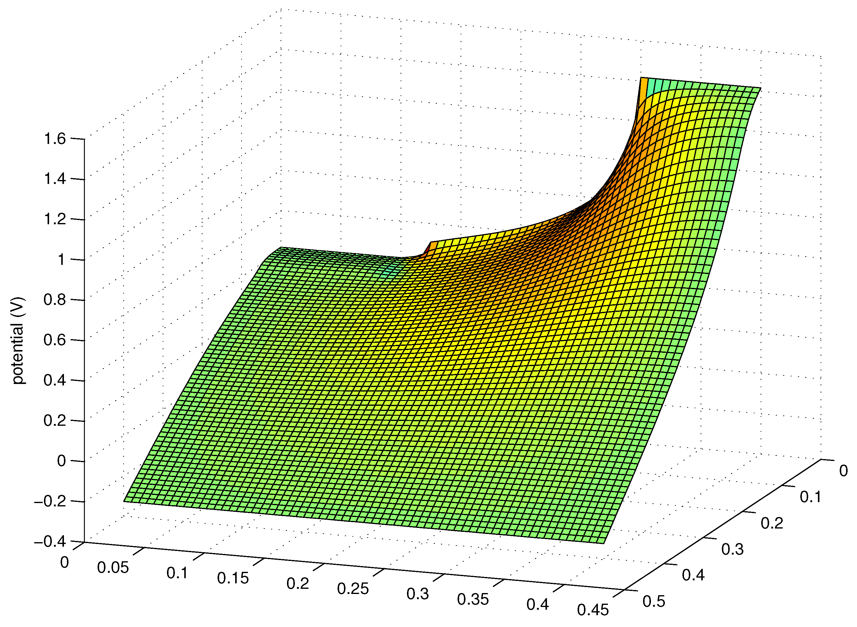 Entropy 19 00036 g012