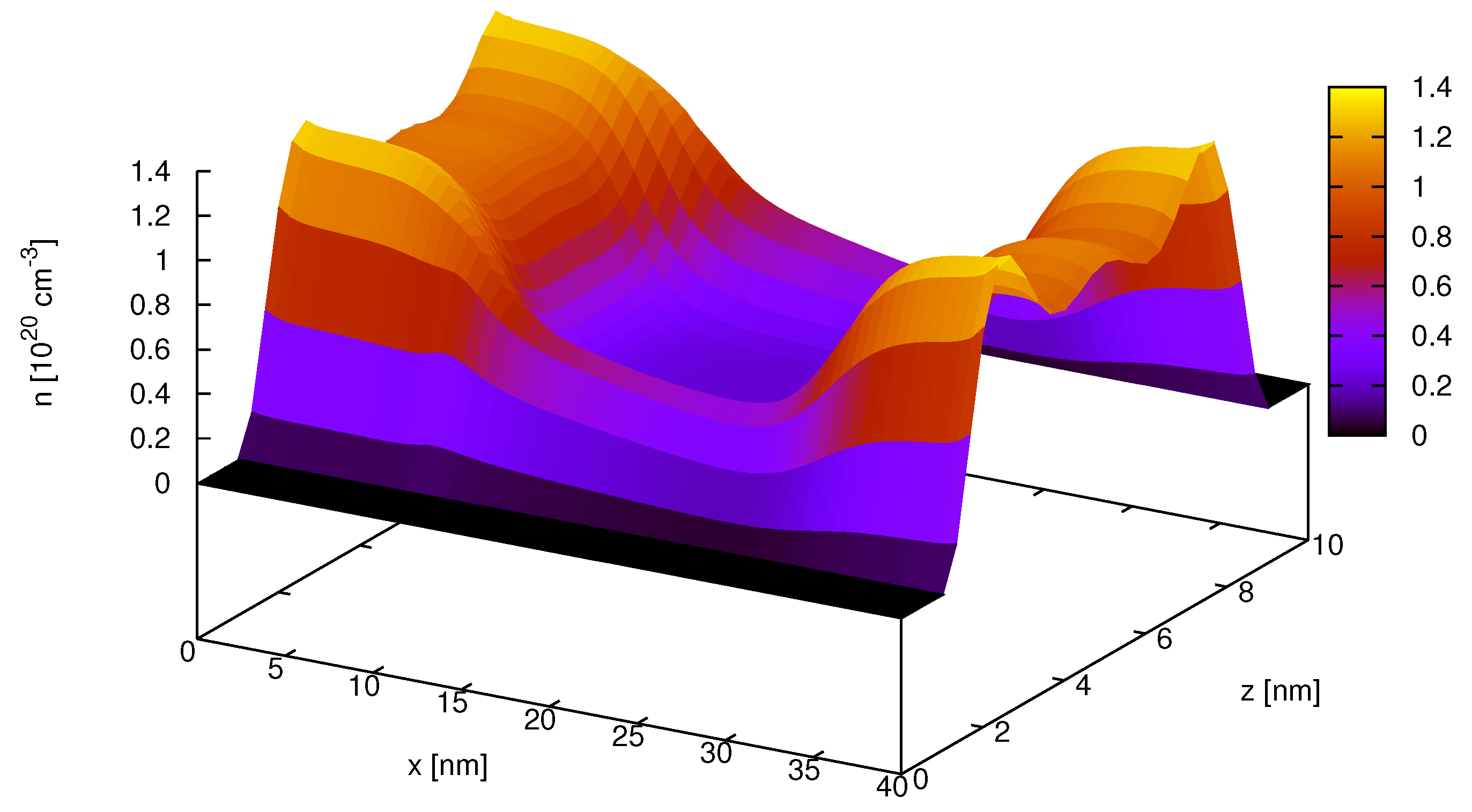 Entropy 19 00036 g014
