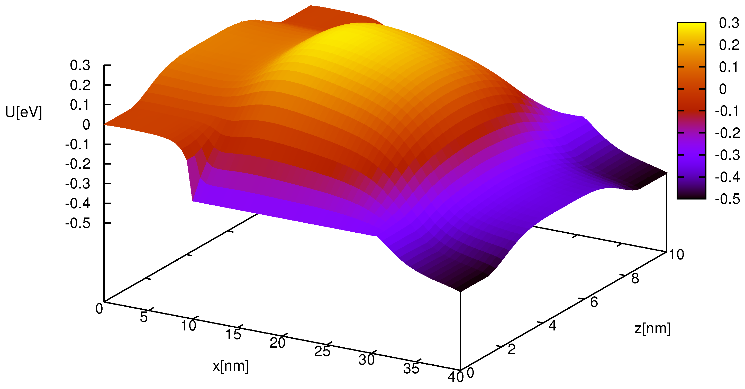 Entropy 19 00036 g015