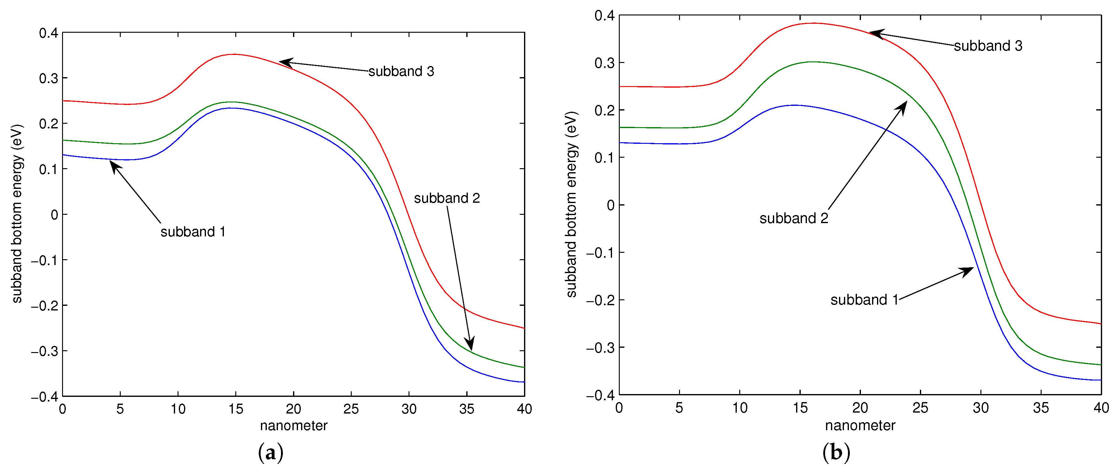 Entropy 19 00036 g018