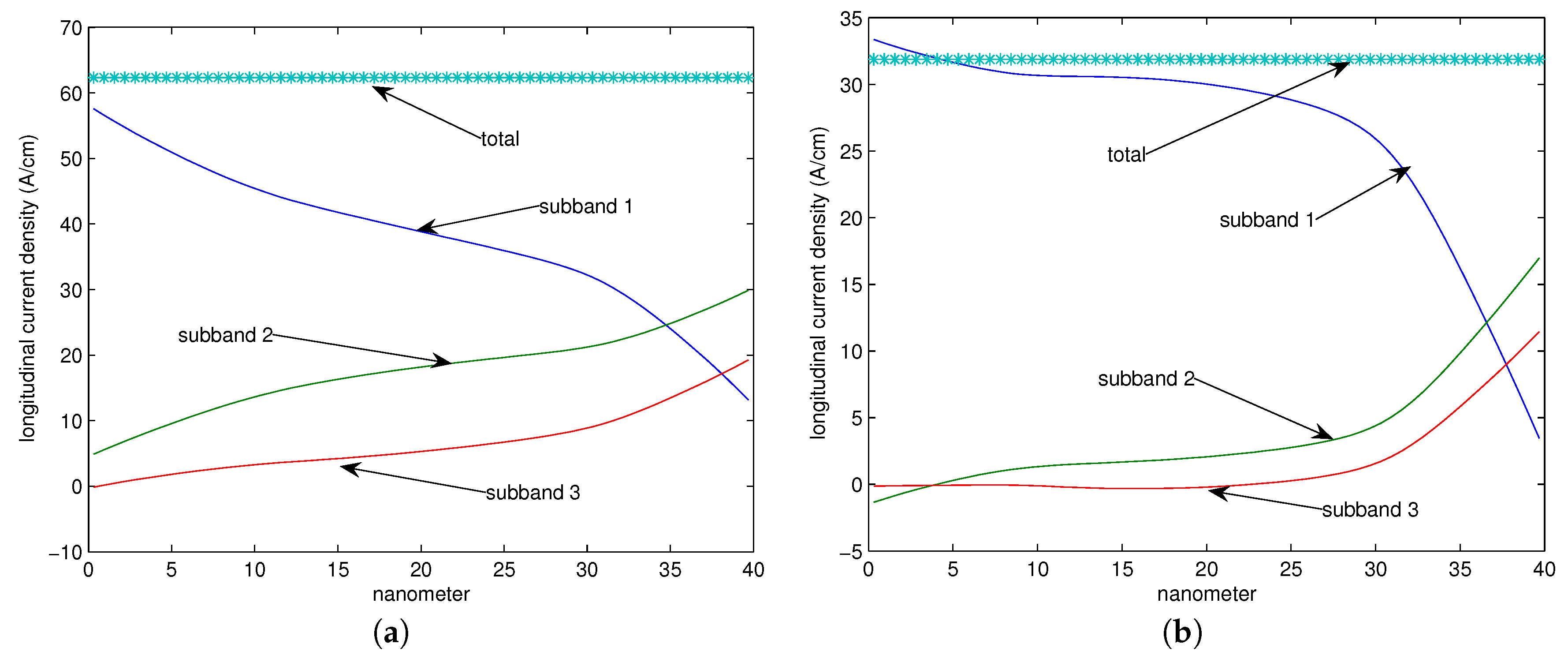Entropy 19 00036 g019