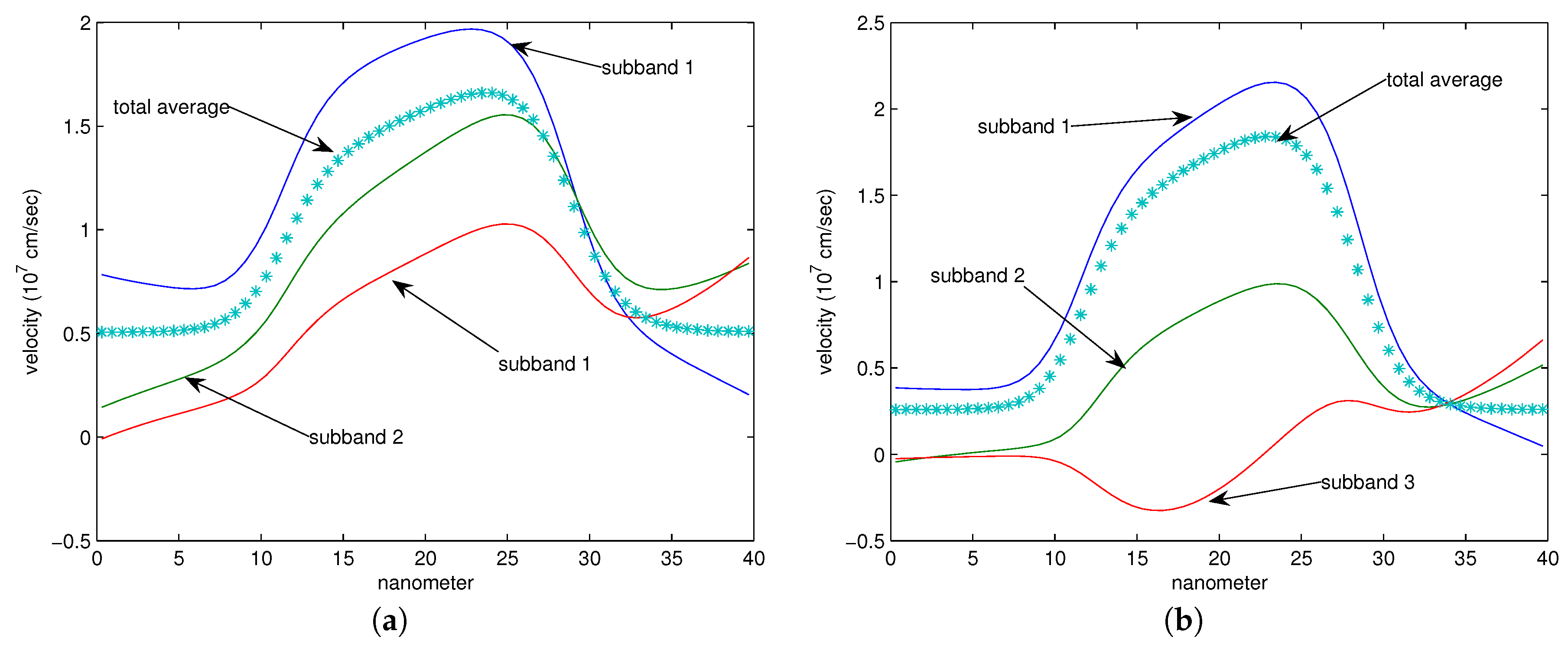 Entropy 19 00036 g021