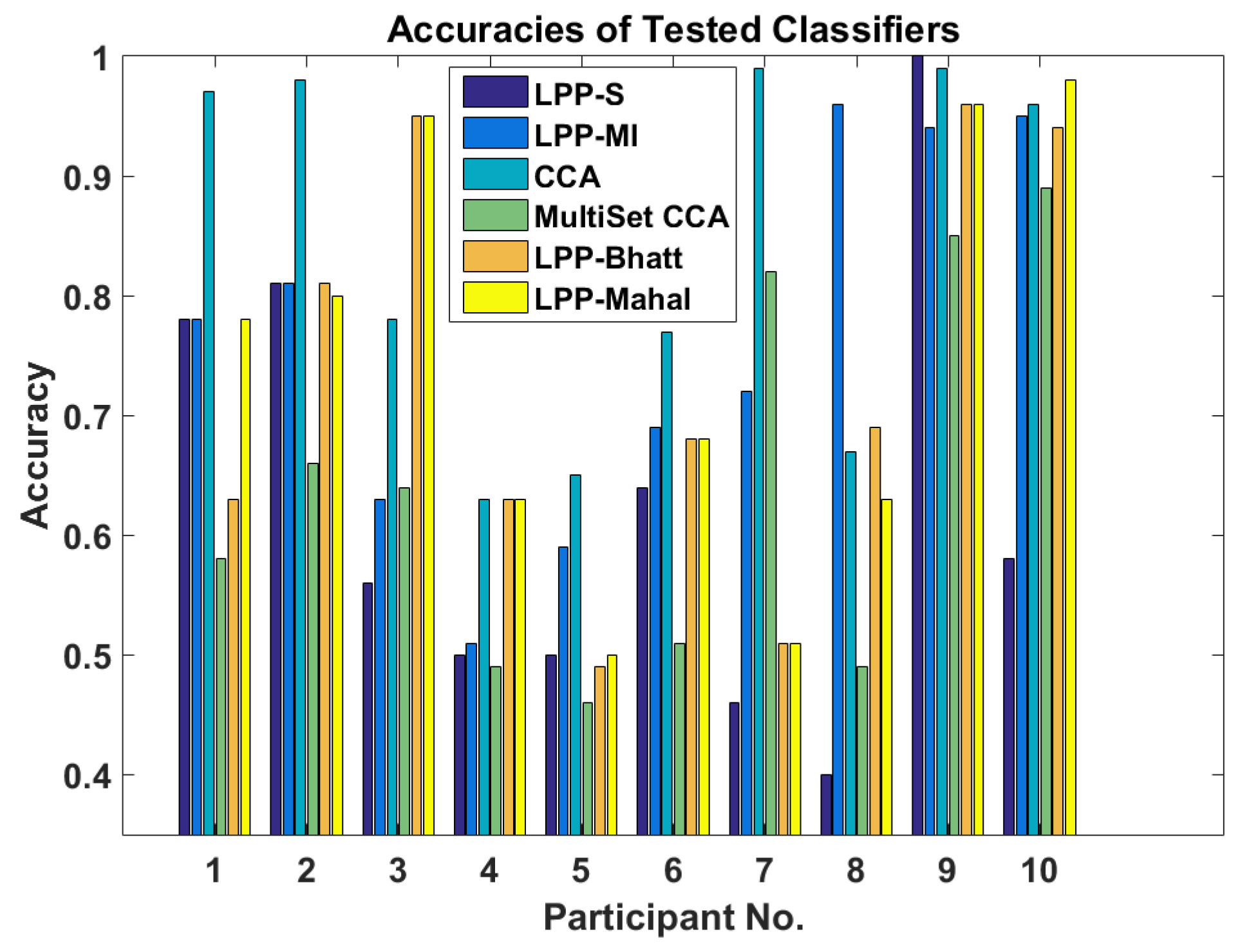 Entropy 19 00041 g001