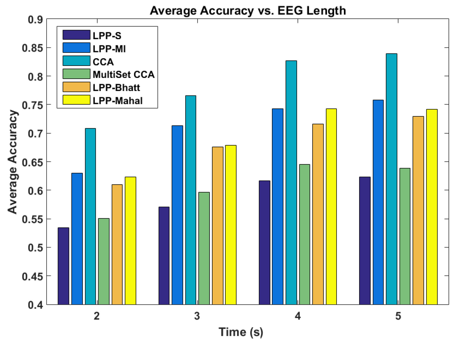 Entropy 19 00041 g003