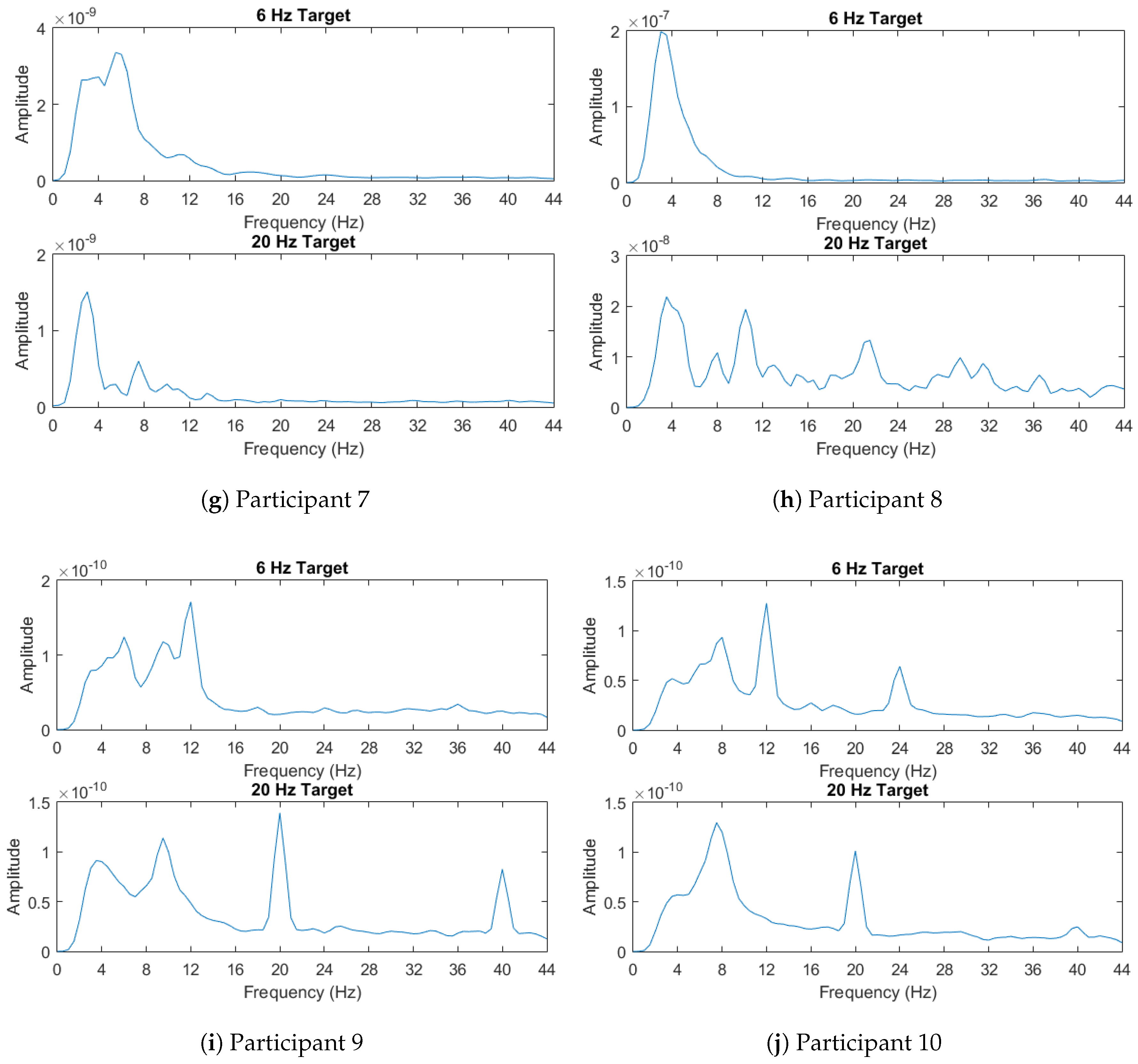 Entropy 19 00041 g004b