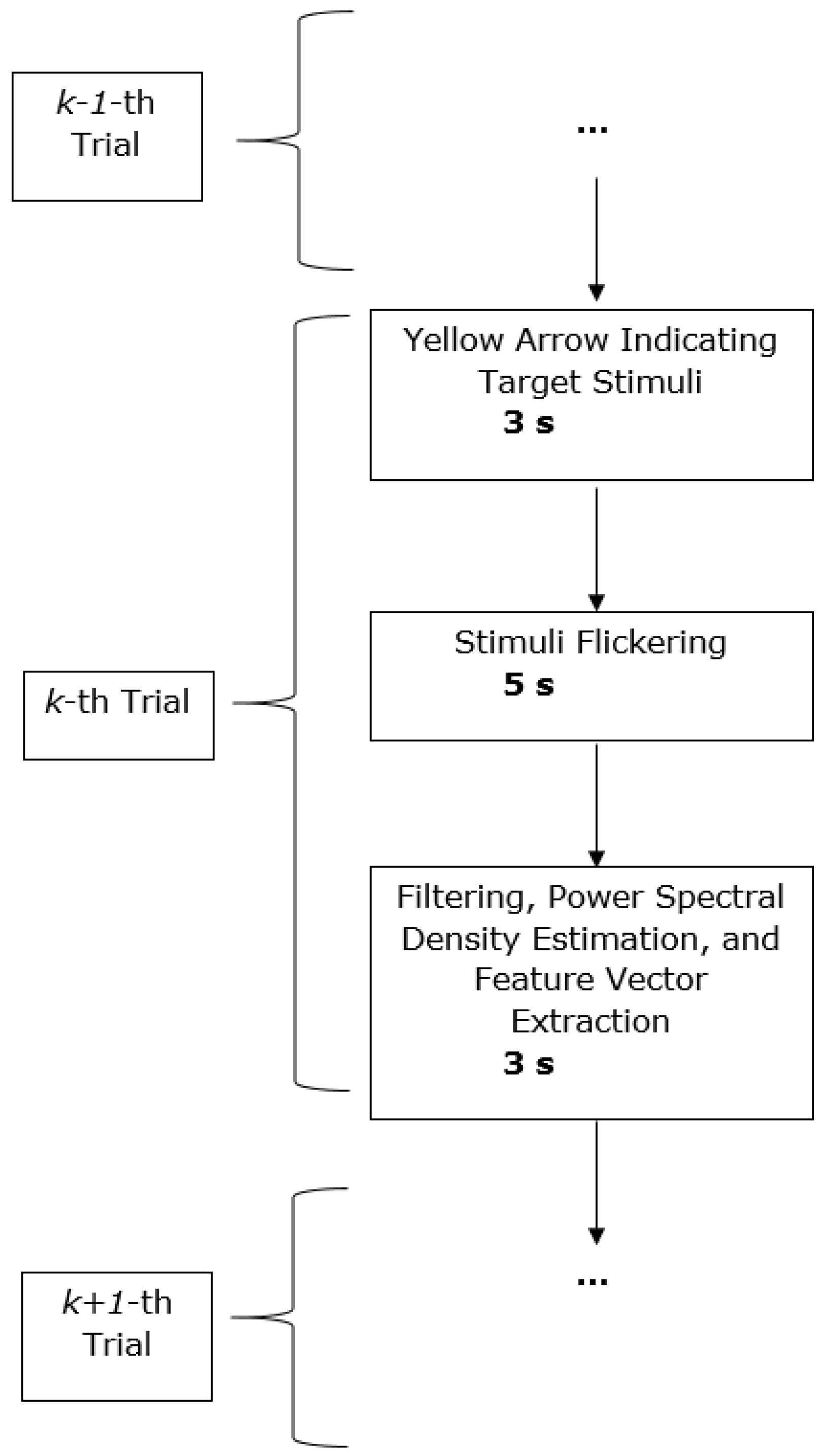 Entropy 19 00041 g005