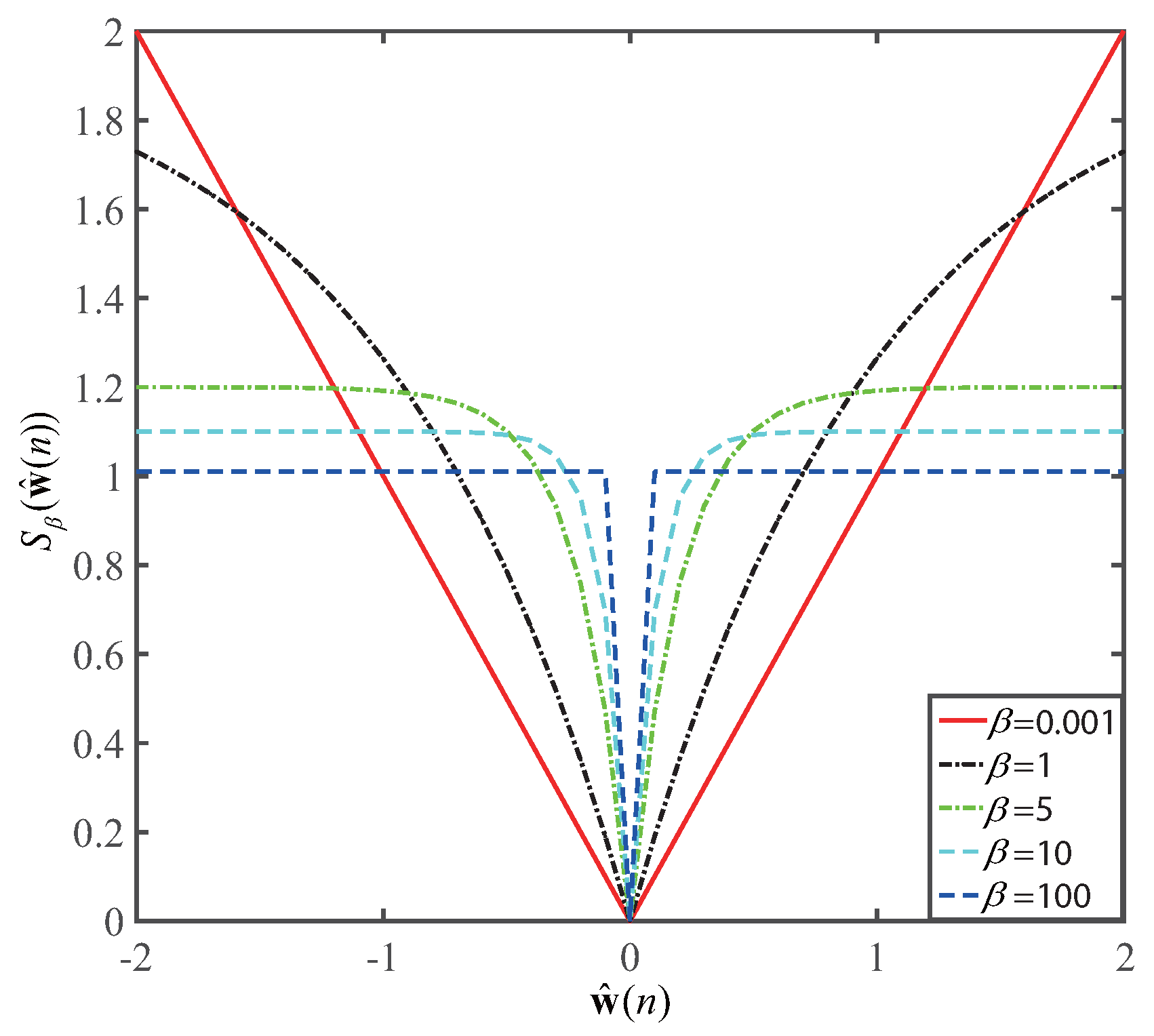 Entropy 19 00045 g001