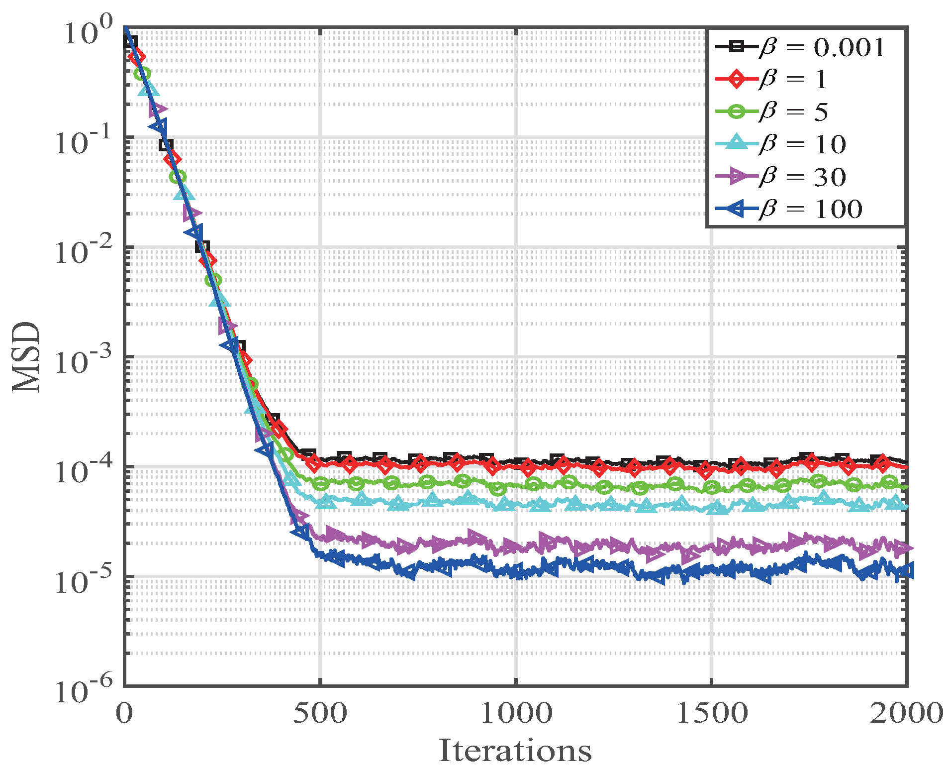 Entropy 19 00045 g003