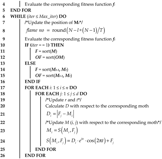 Entropy 19 00052 i001