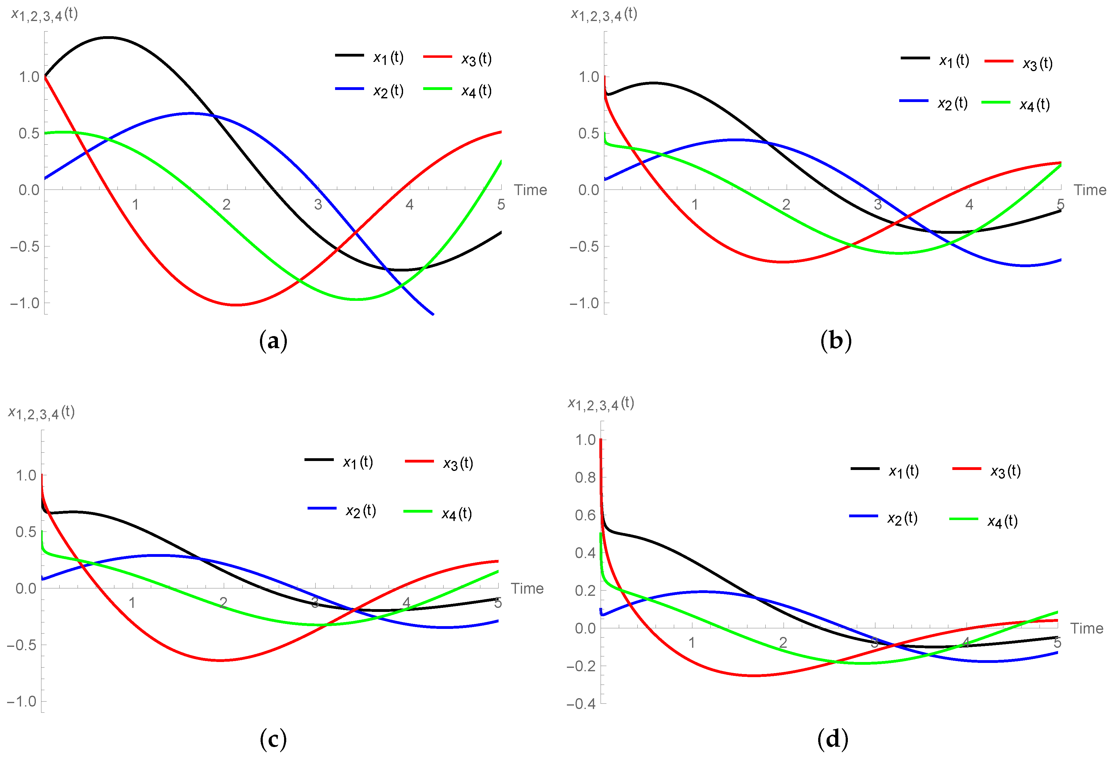 Entropy 19 00055 g001