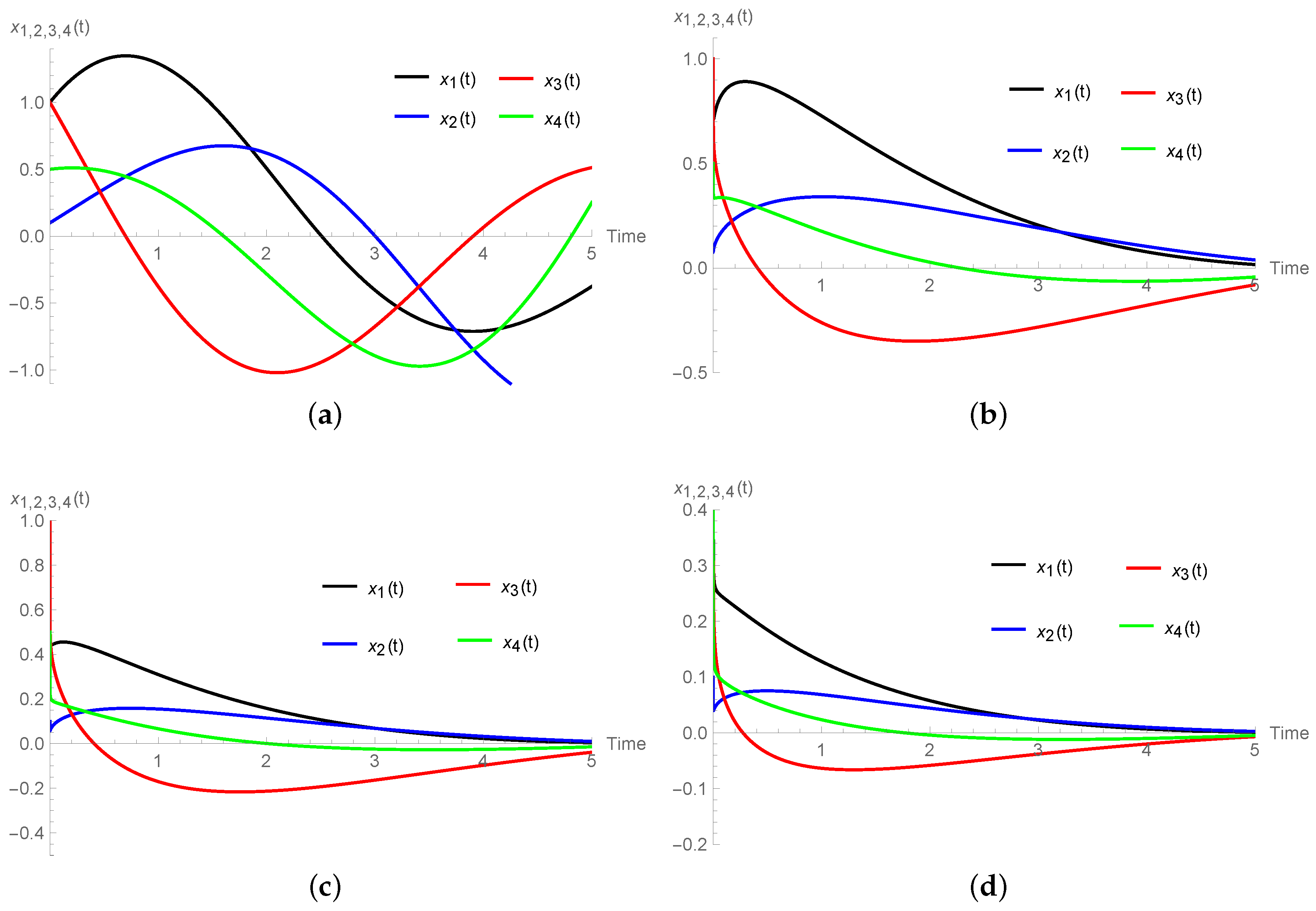 Entropy 19 00055 g002