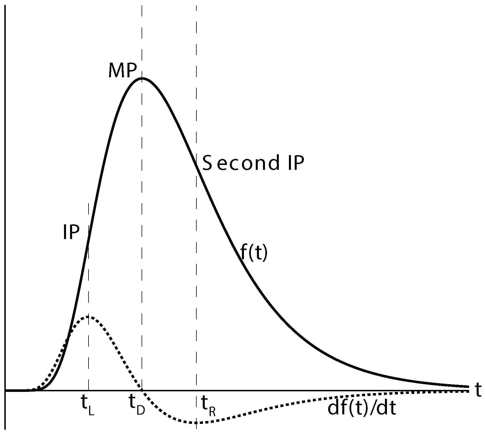 Entropy 19 00056 g001