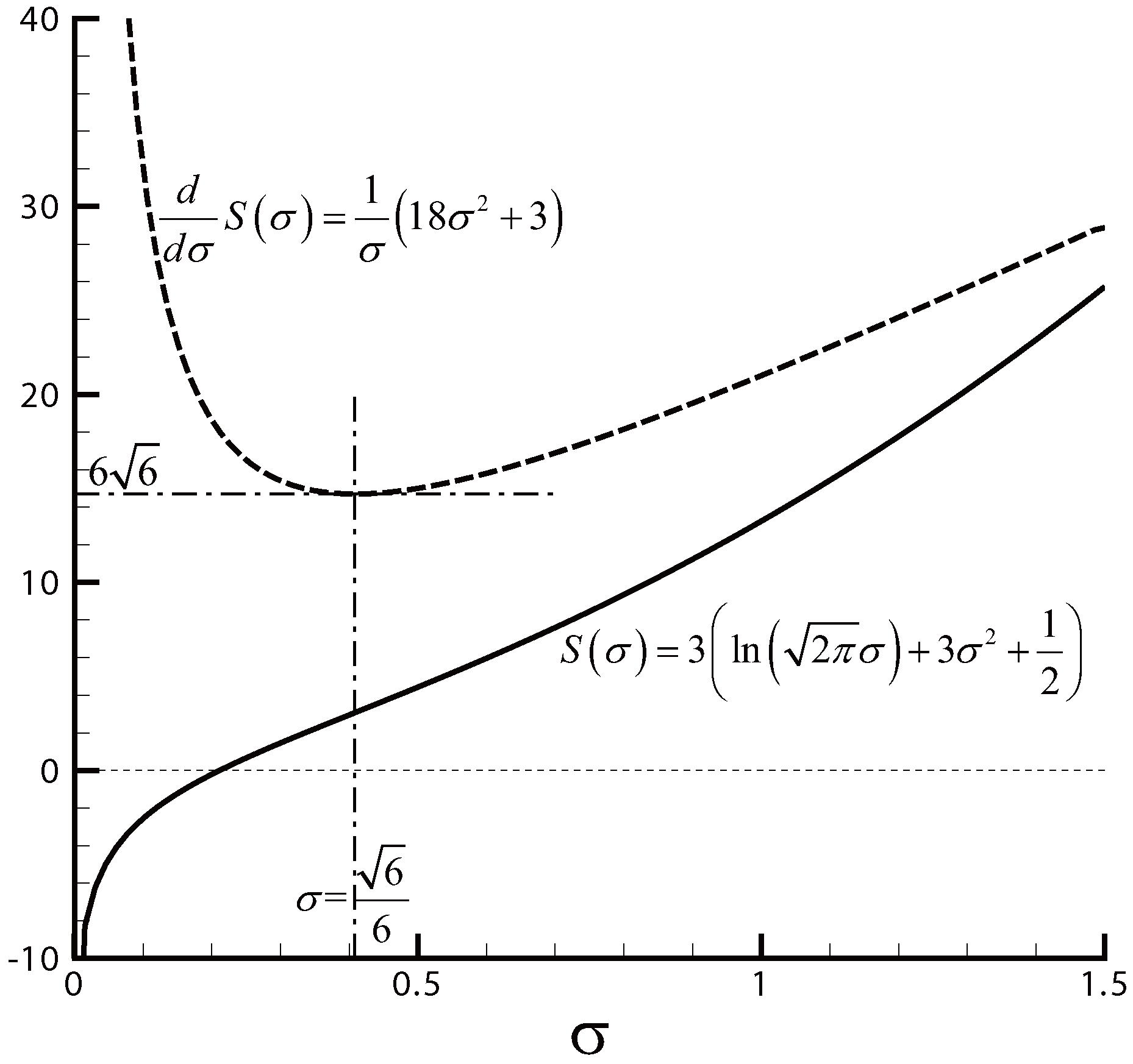 Entropy 19 00056 g002