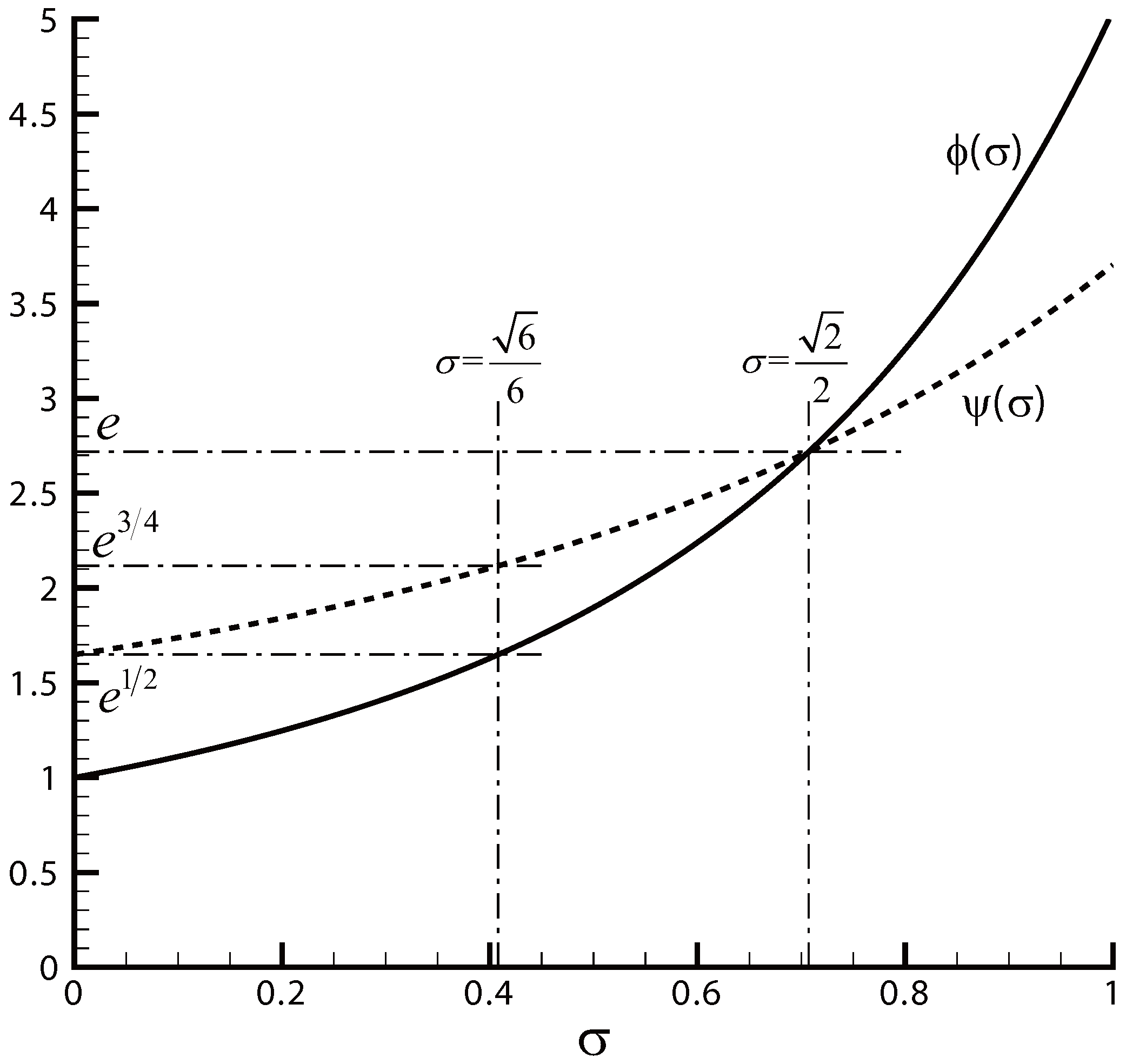 Entropy 19 00056 g003