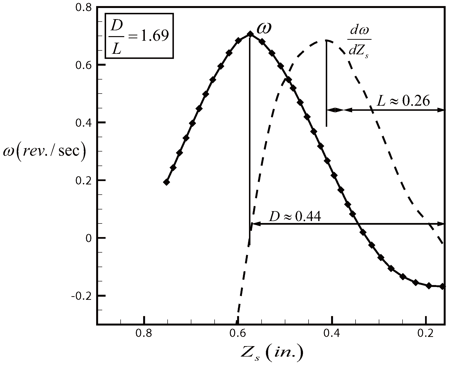 Entropy 19 00056 g005