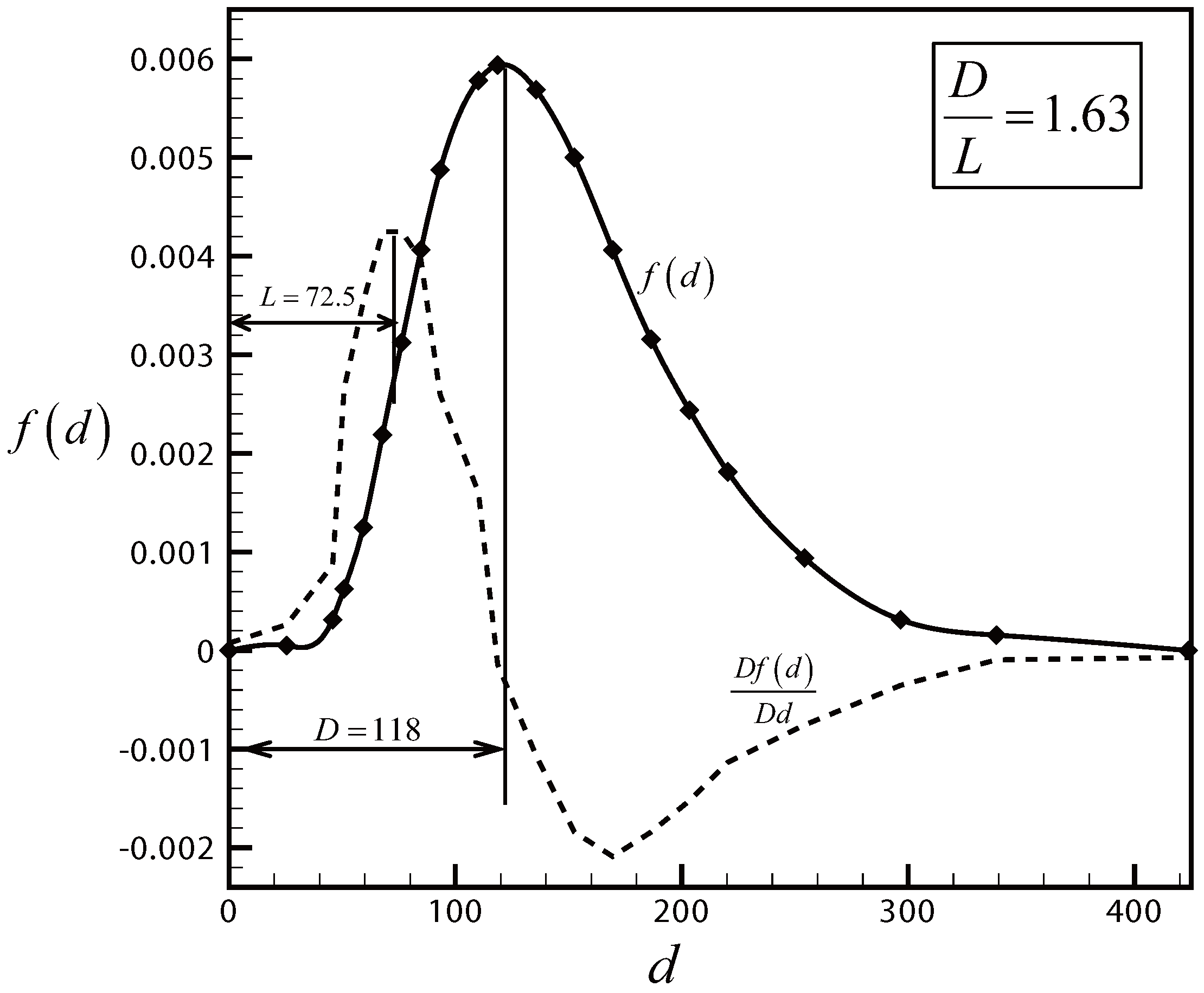 Entropy 19 00056 g006