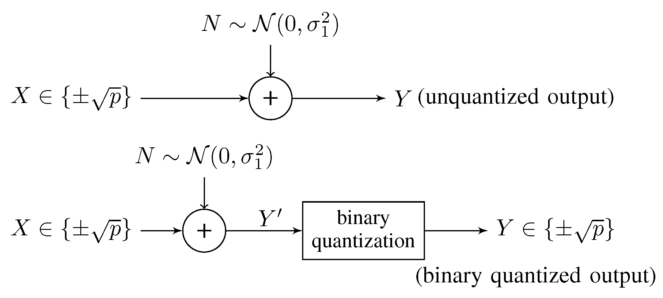 Entropy 19 00059 g001