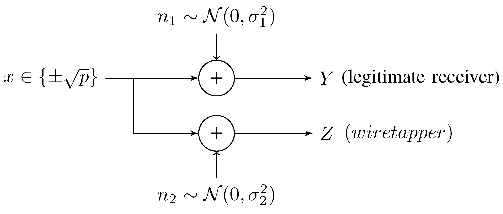 Entropy 19 00059 g002