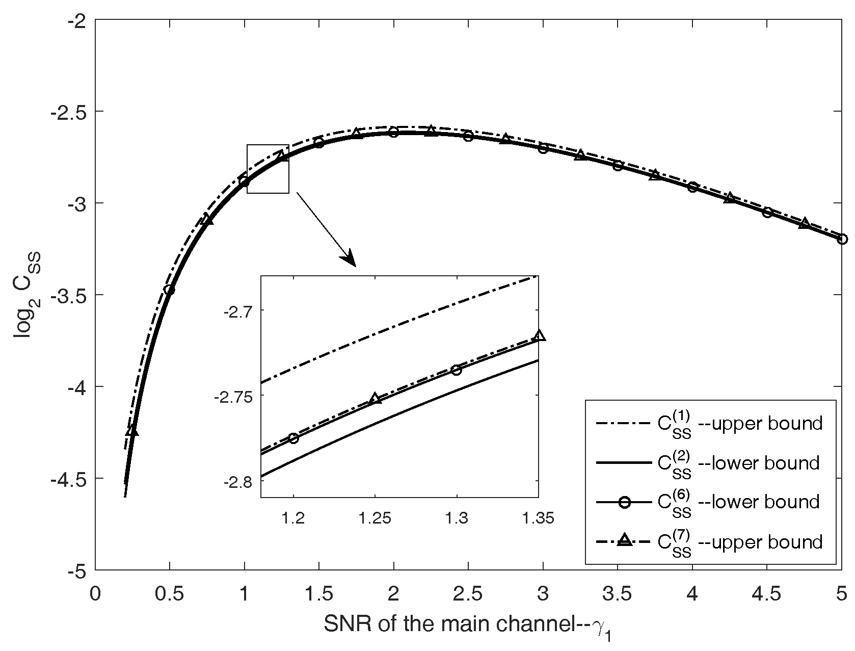 Entropy 19 00059 g003