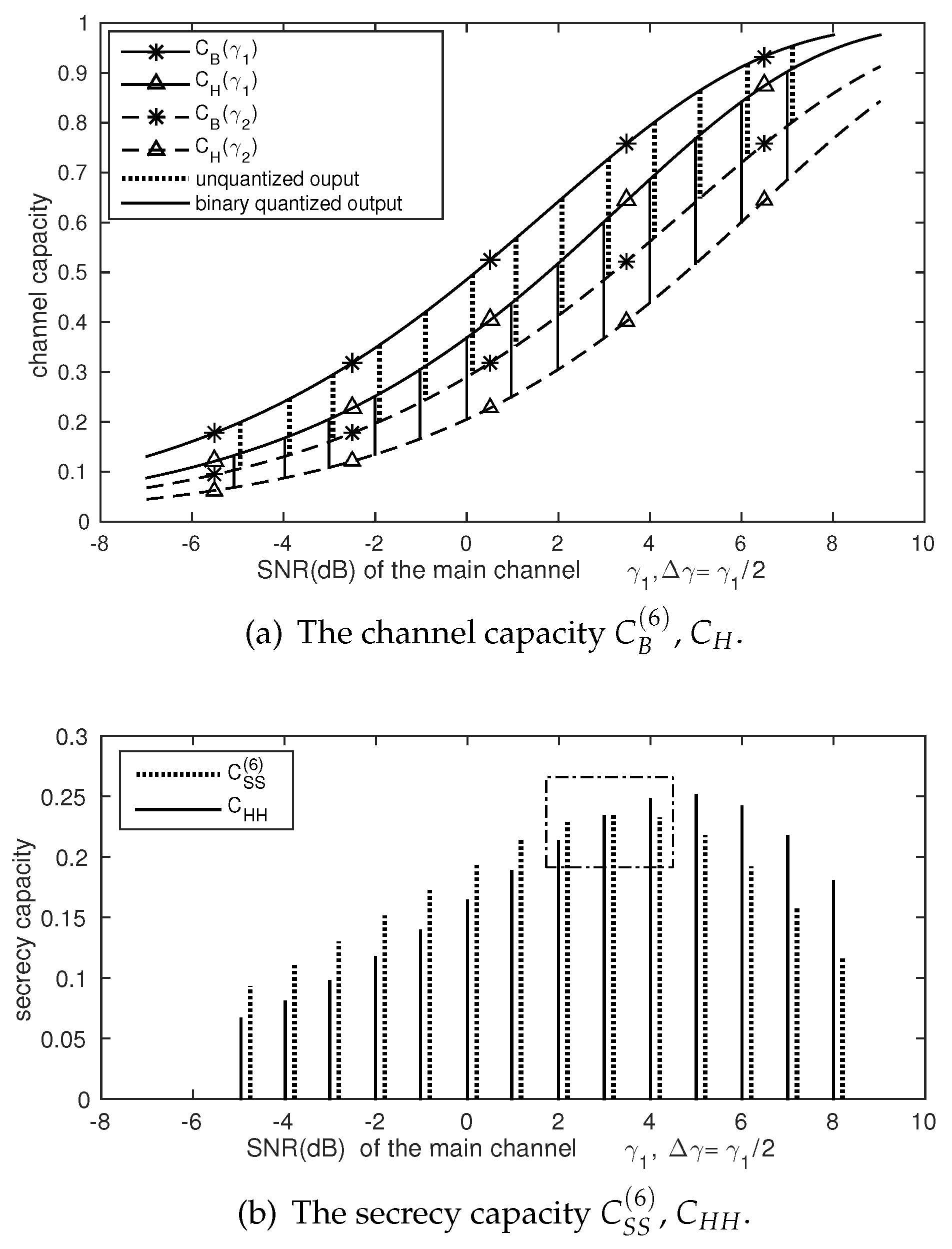 Entropy 19 00059 g005