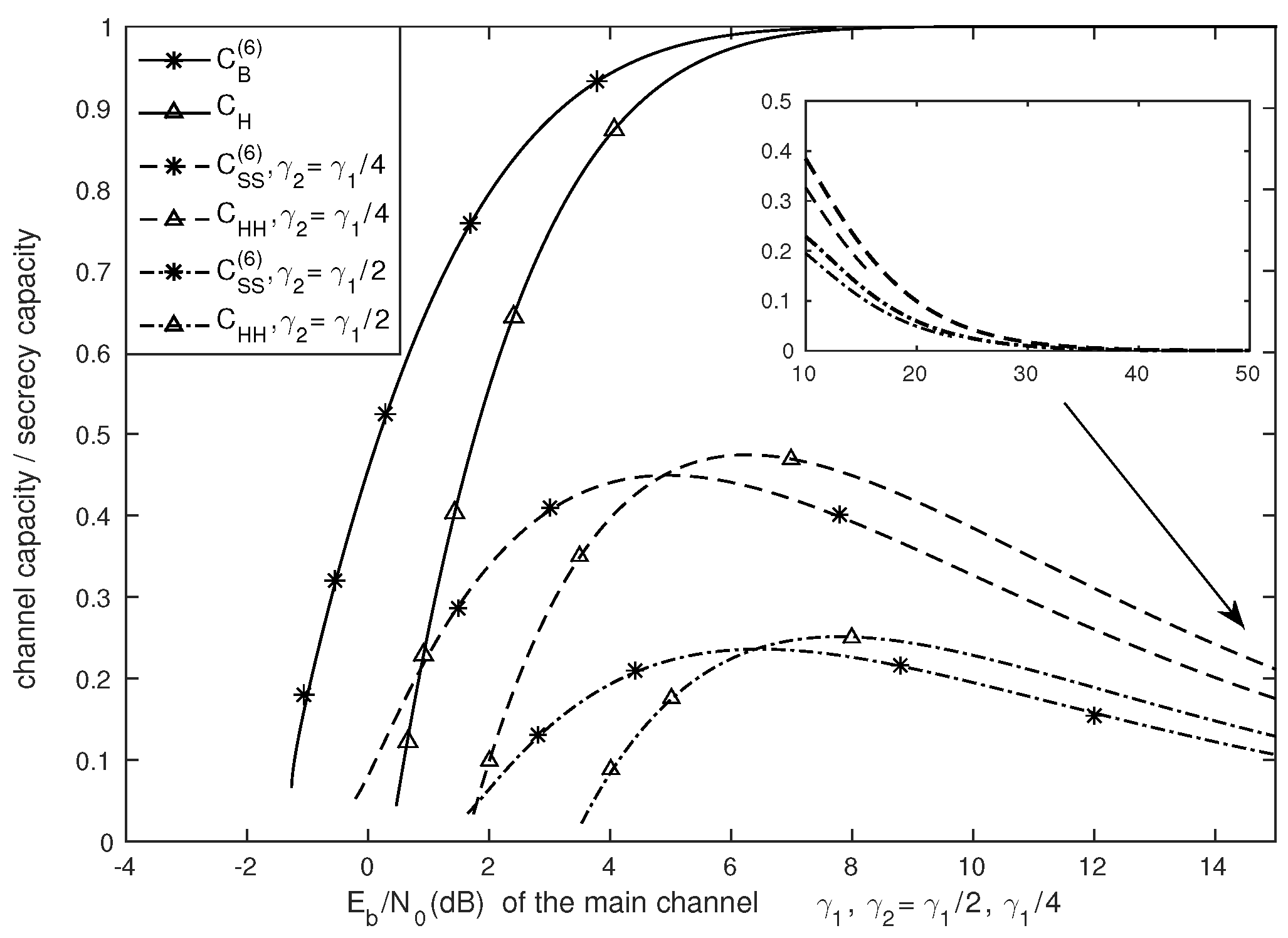 Entropy 19 00059 g006