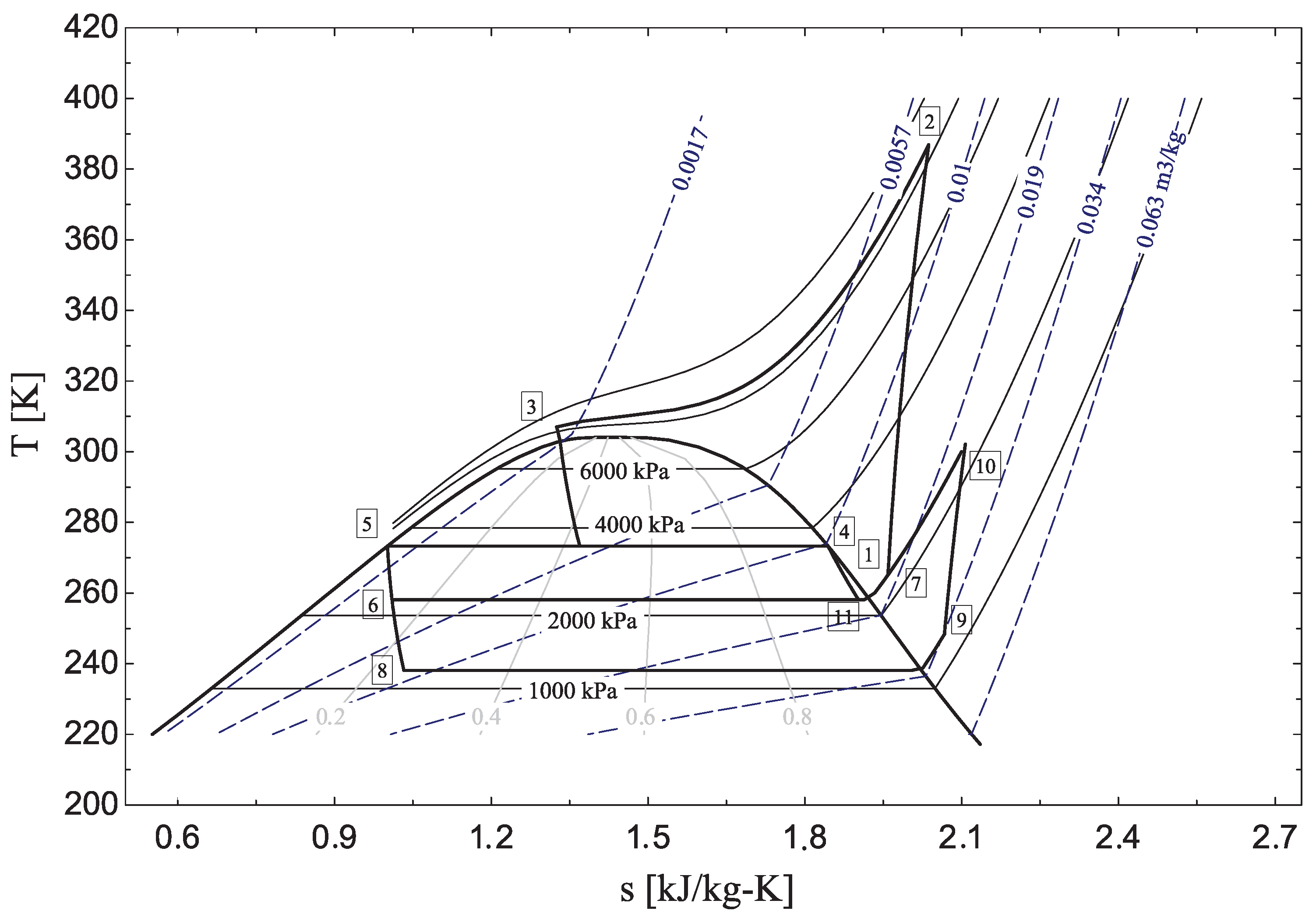 Entropy 19 00069 g004