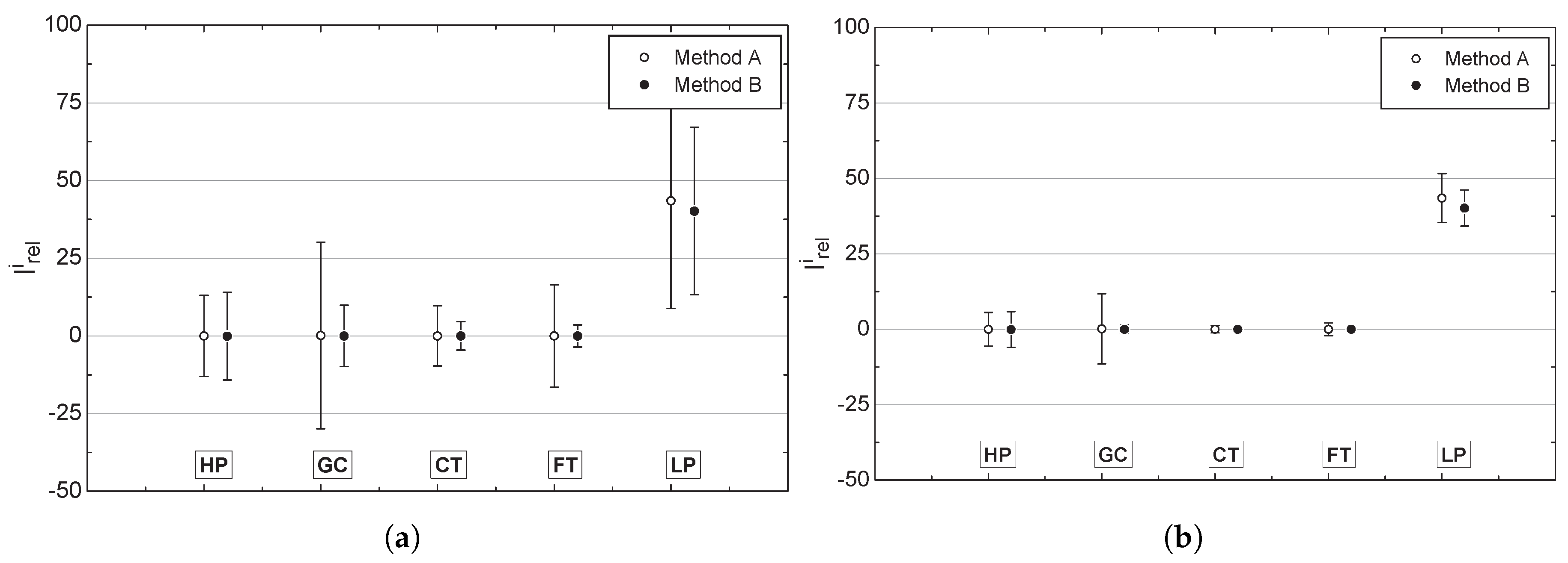 Entropy 19 00069 g006