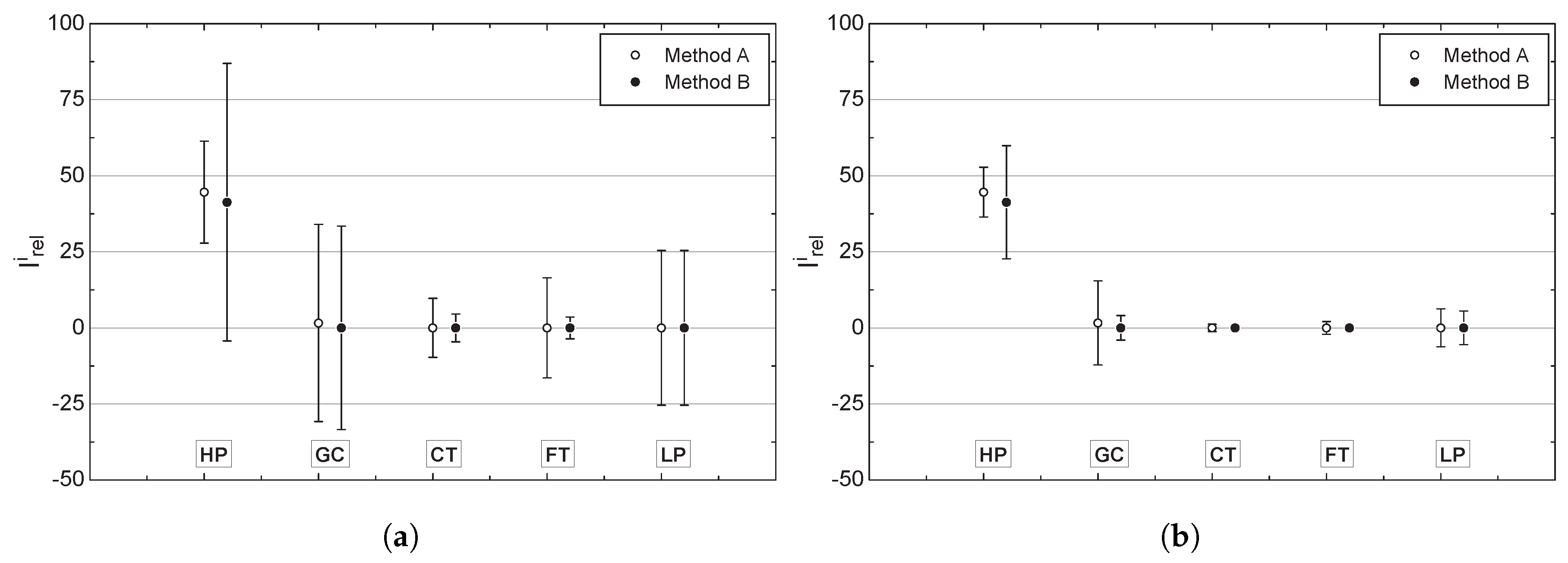 Entropy 19 00069 g007