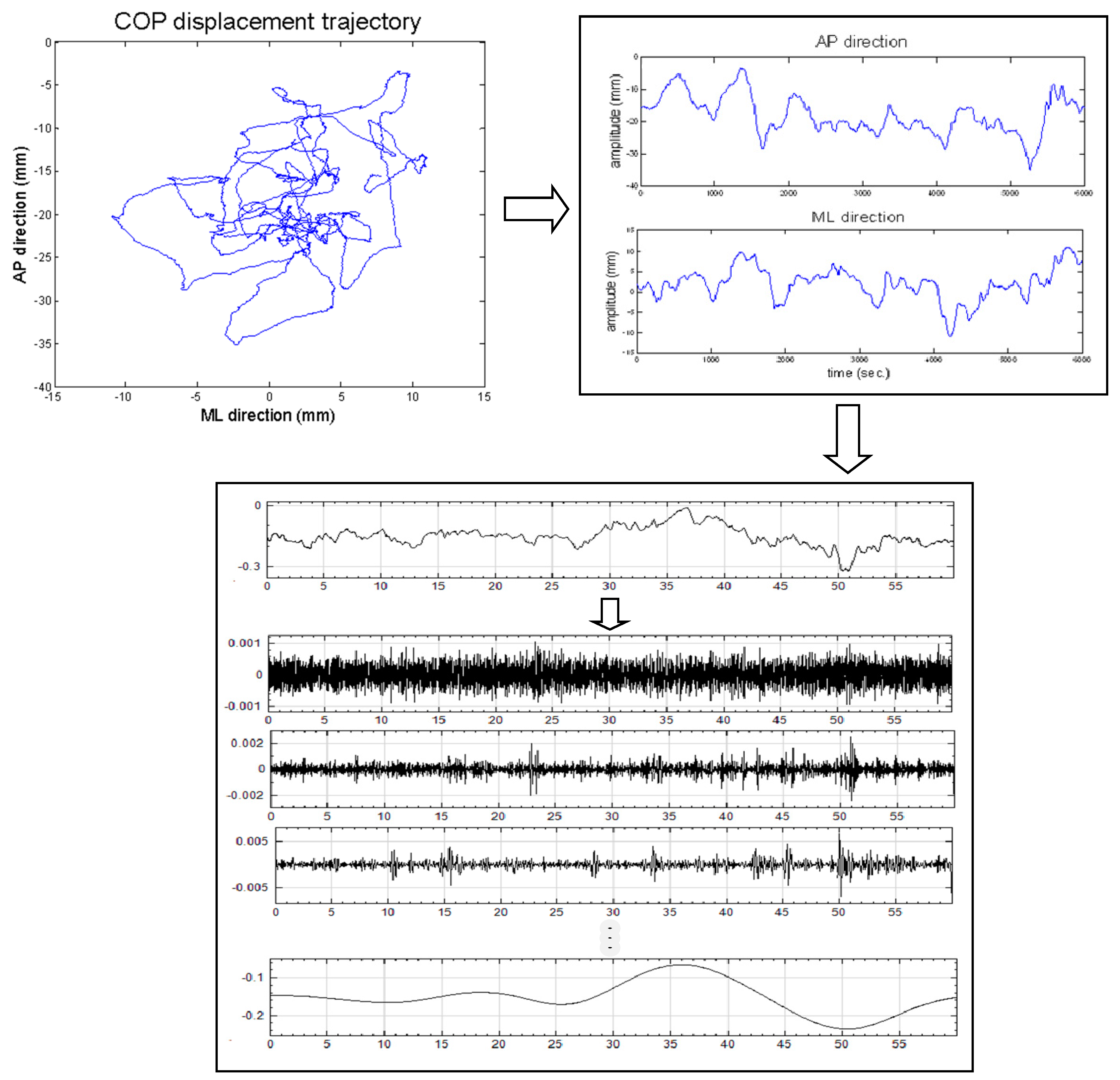 Entropy 19 00076 g002