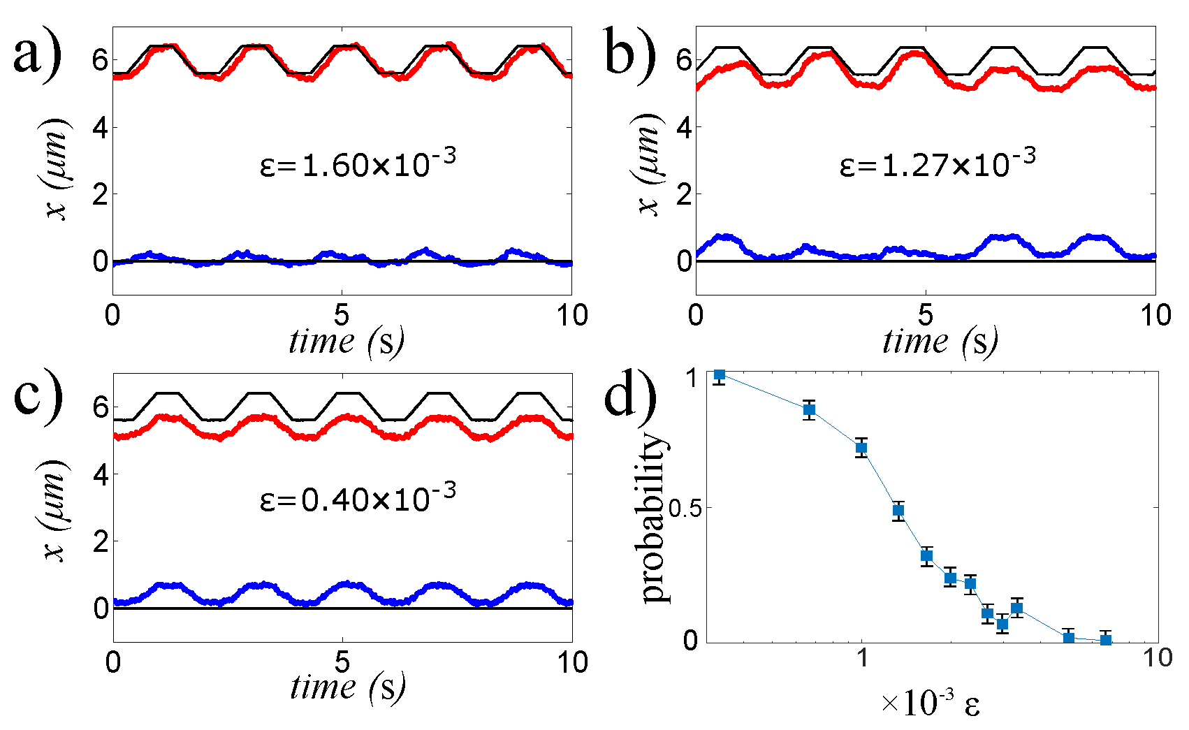 Entropy 19 00077 g001