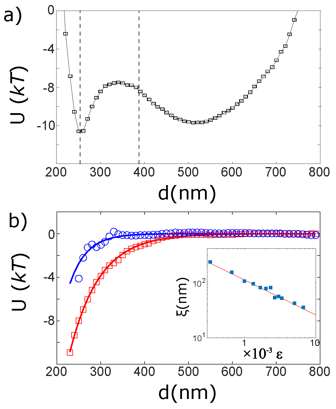 Entropy 19 00077 g002